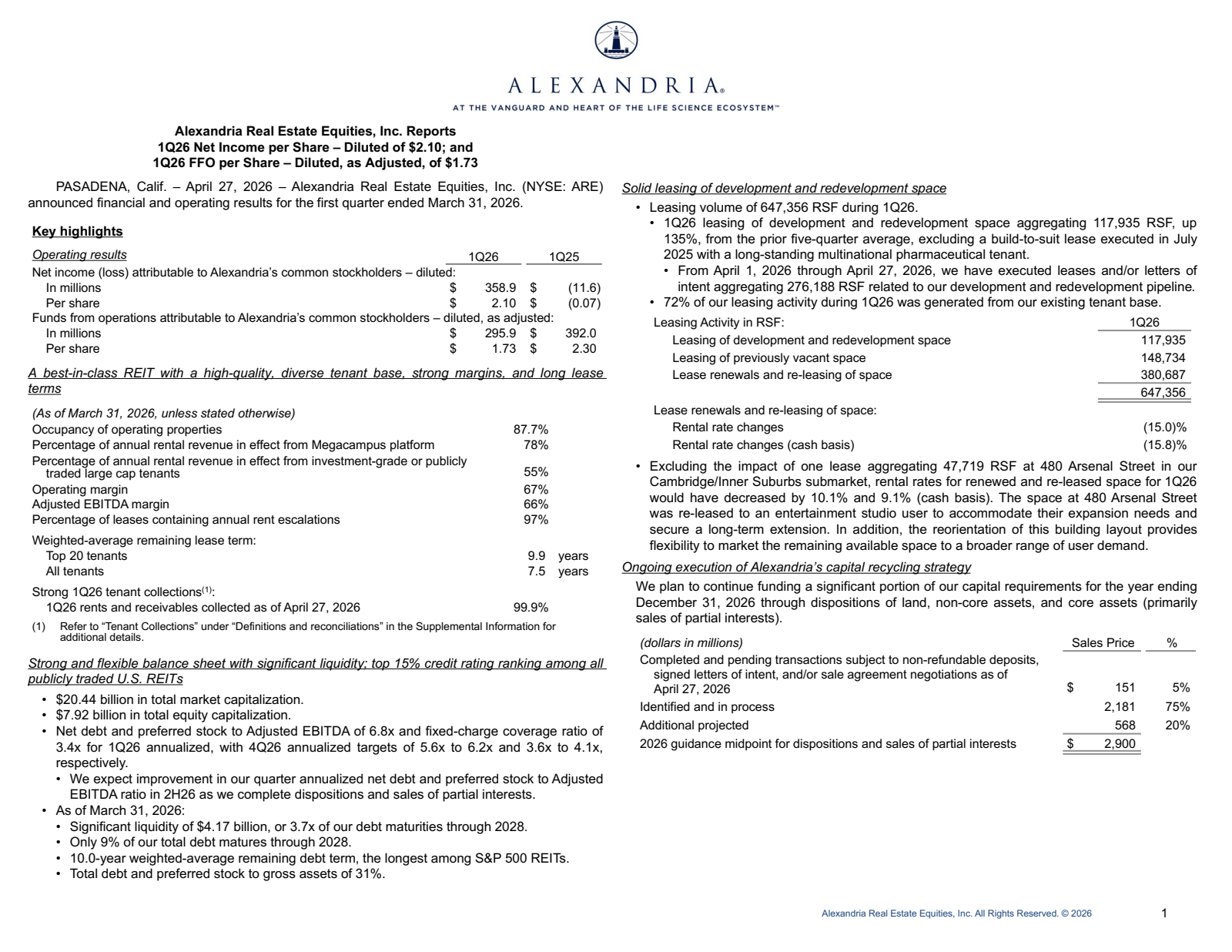 Alexandria Real Estate Equities' Q1 2026 Press Release