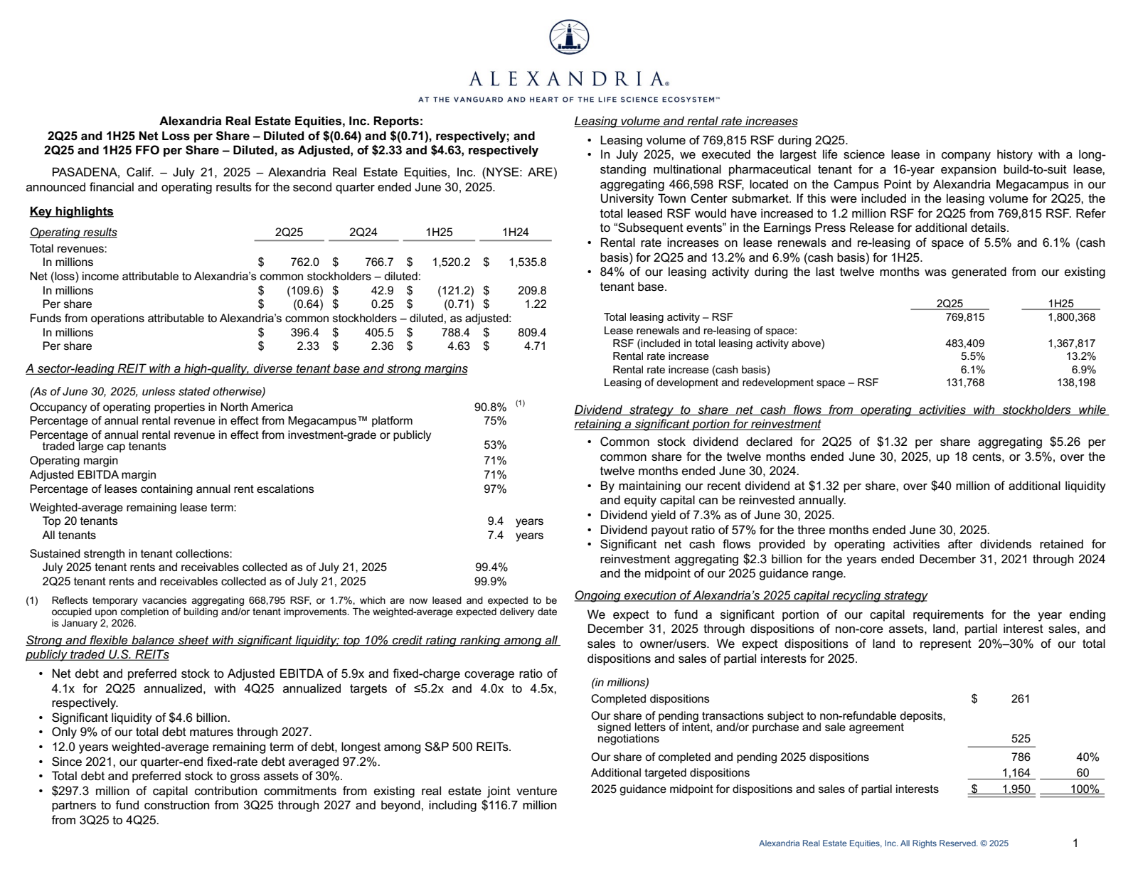 Alexandria Real Estate Equities' Q2 2025 Press Release