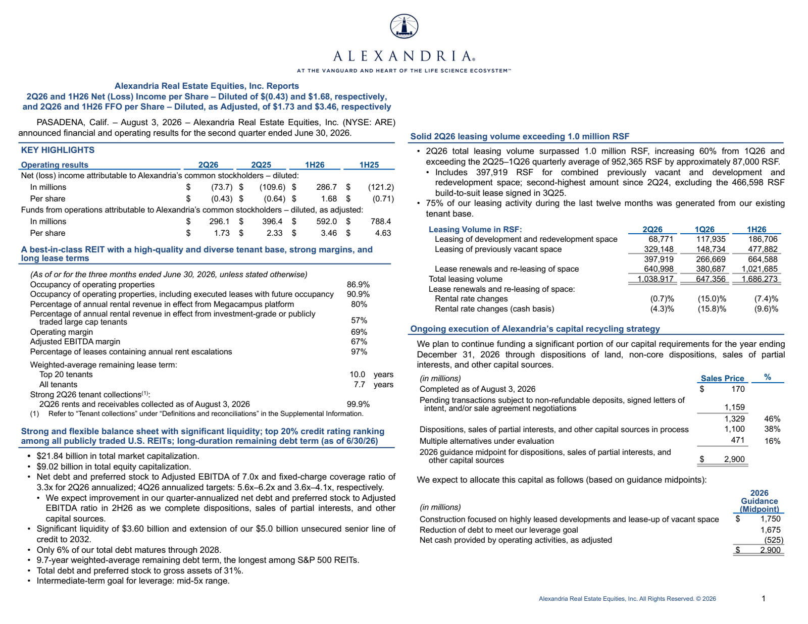 Alexandria Real Estate Equities' Q2 2026 Press Release