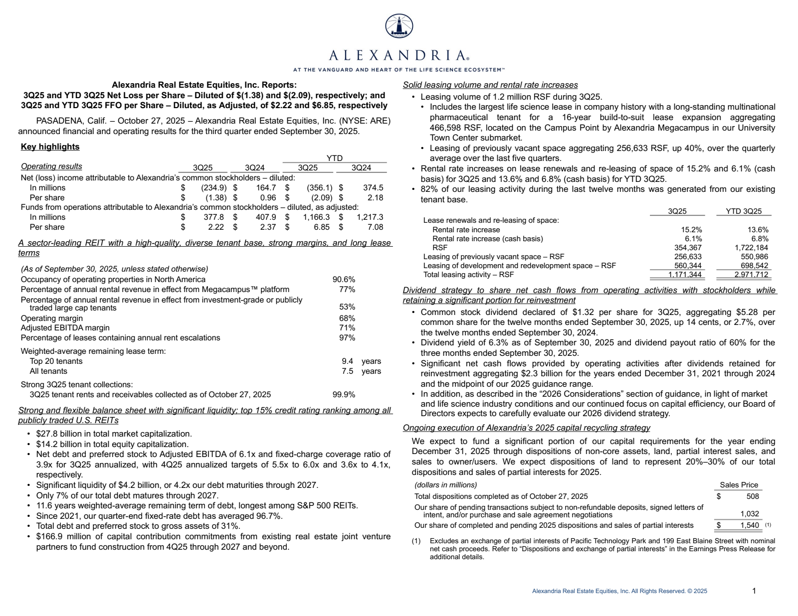 Alexandria Real Estate Equities' Q3 2025 Earnings Release