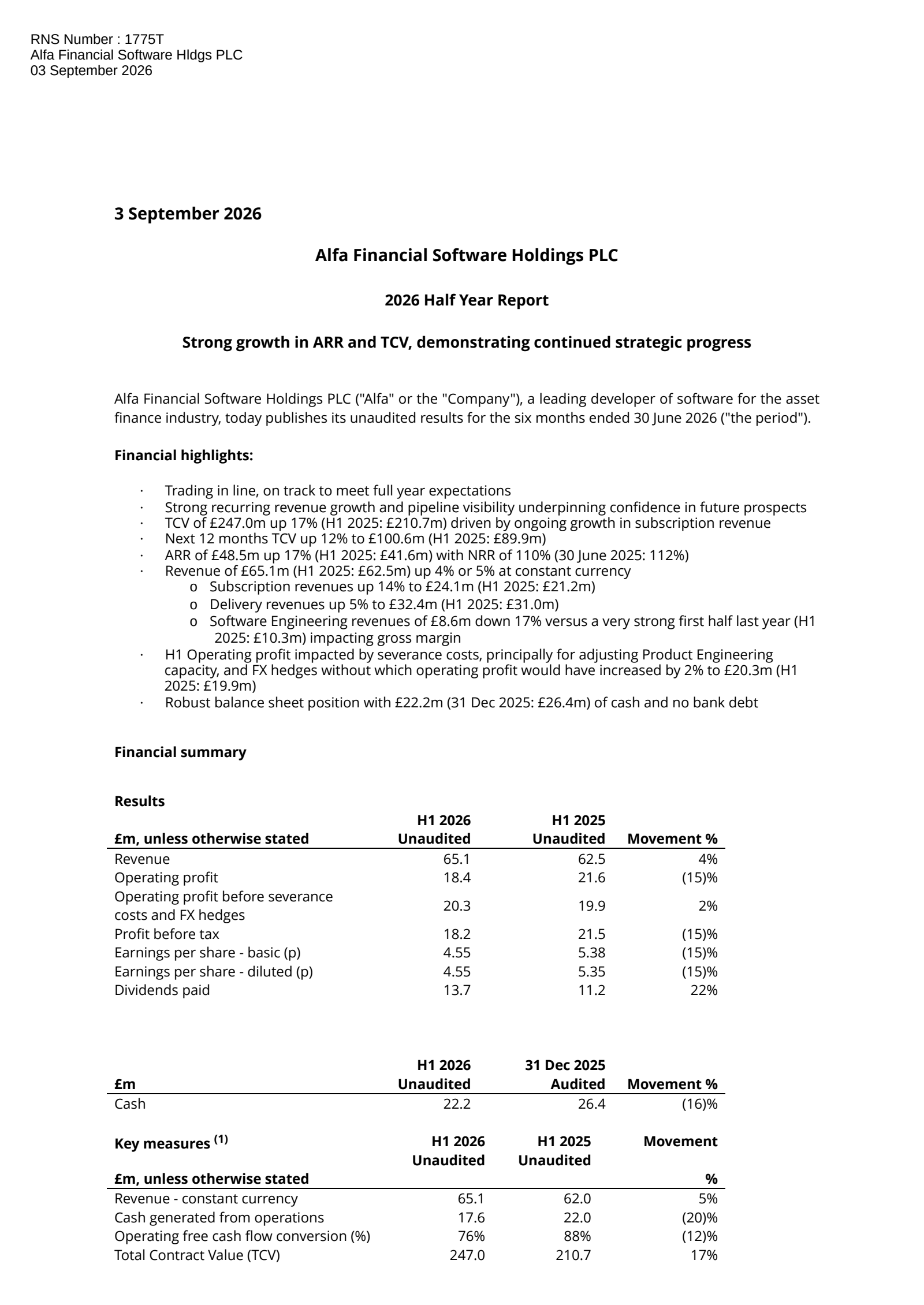 Alfa Financial Software's H1 2026 Interim report