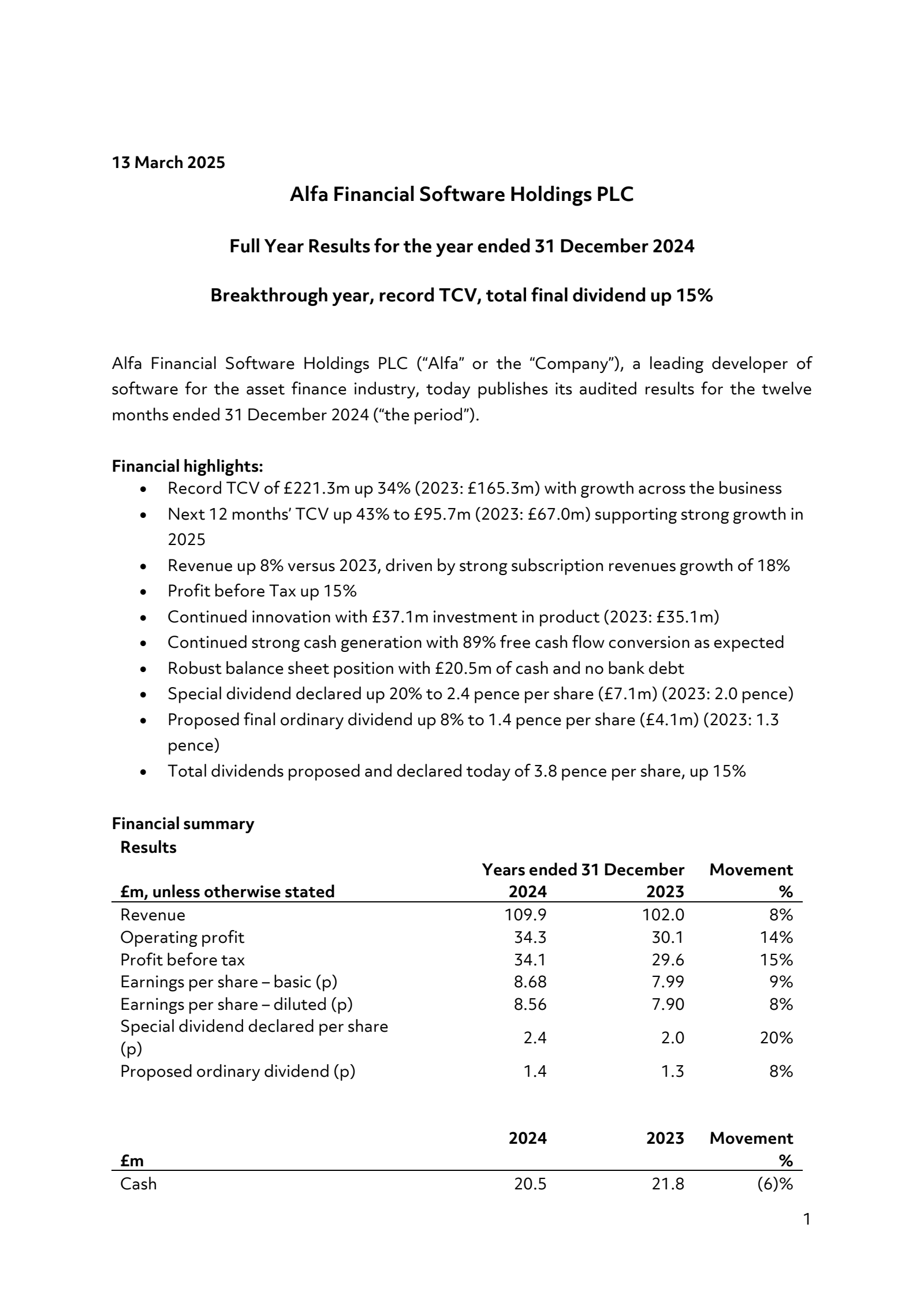 Alfa Financial Software's H2 2024 Press Release
