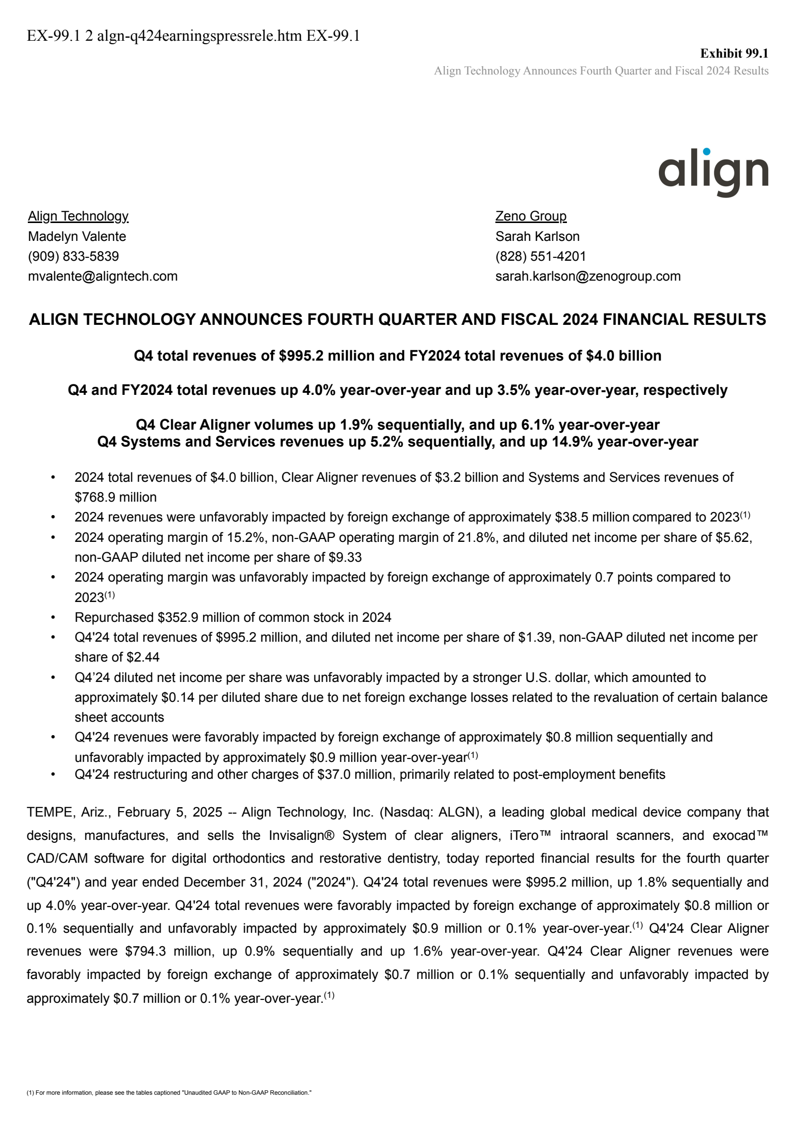 ALGN Q4 2024 Earnings Report on 2/5/2025