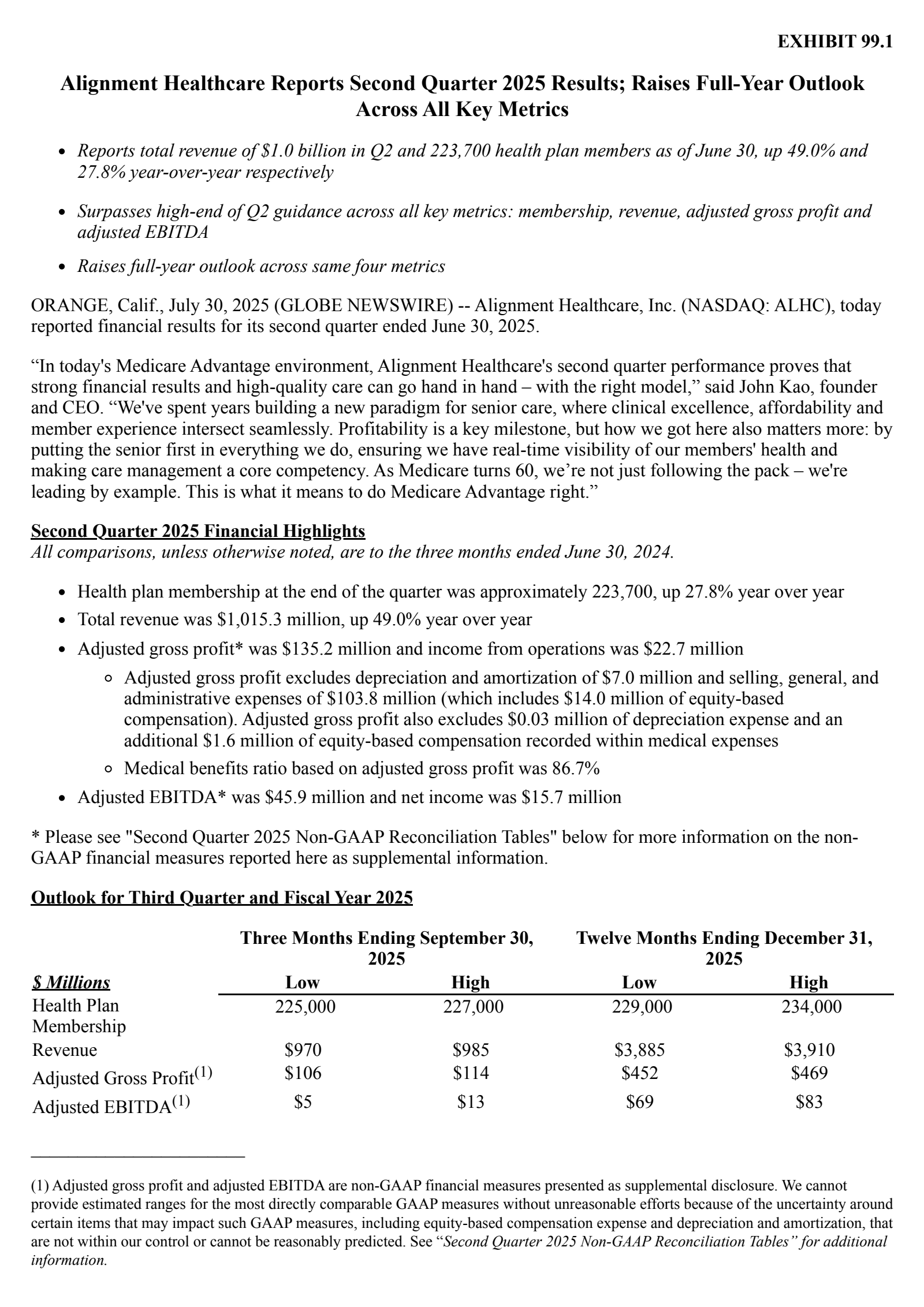 Alignment Healthcare's Q2 2025 Press Release