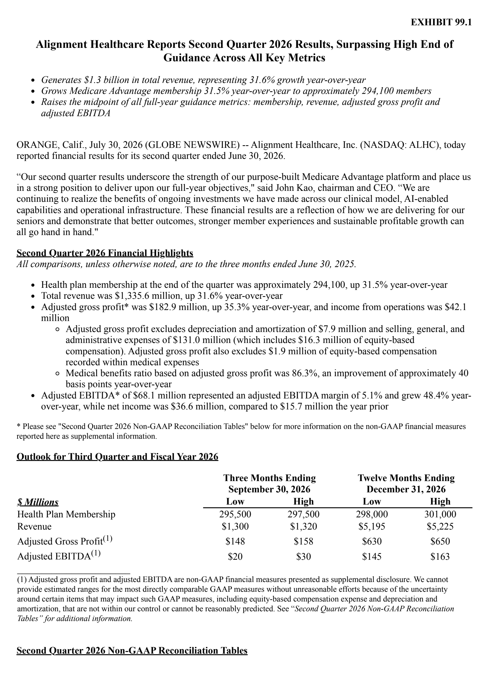 Alignment Healthcare's Q2 2026 Press Release