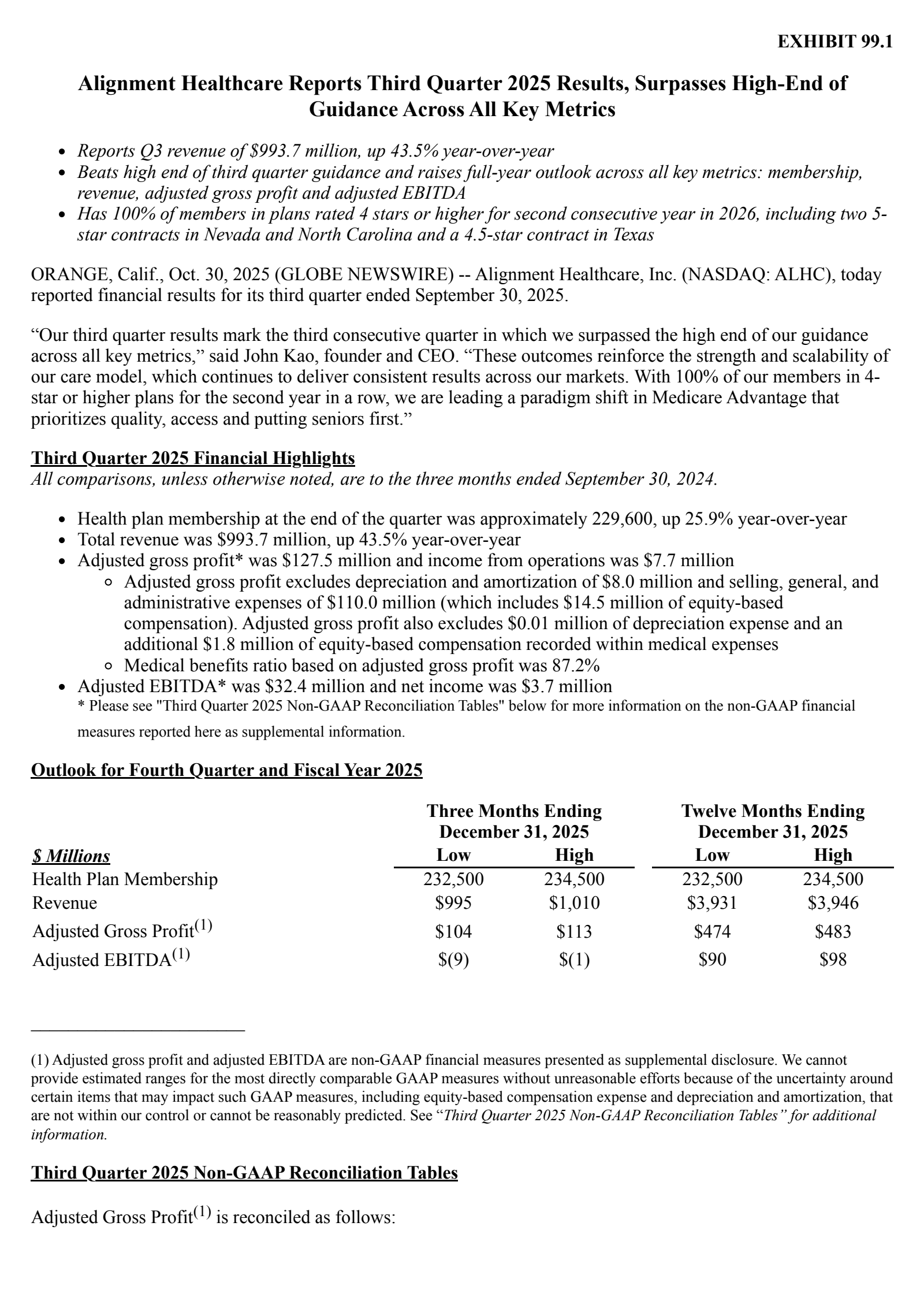Alignment Healthcare's Q3 2025 Earnings Release