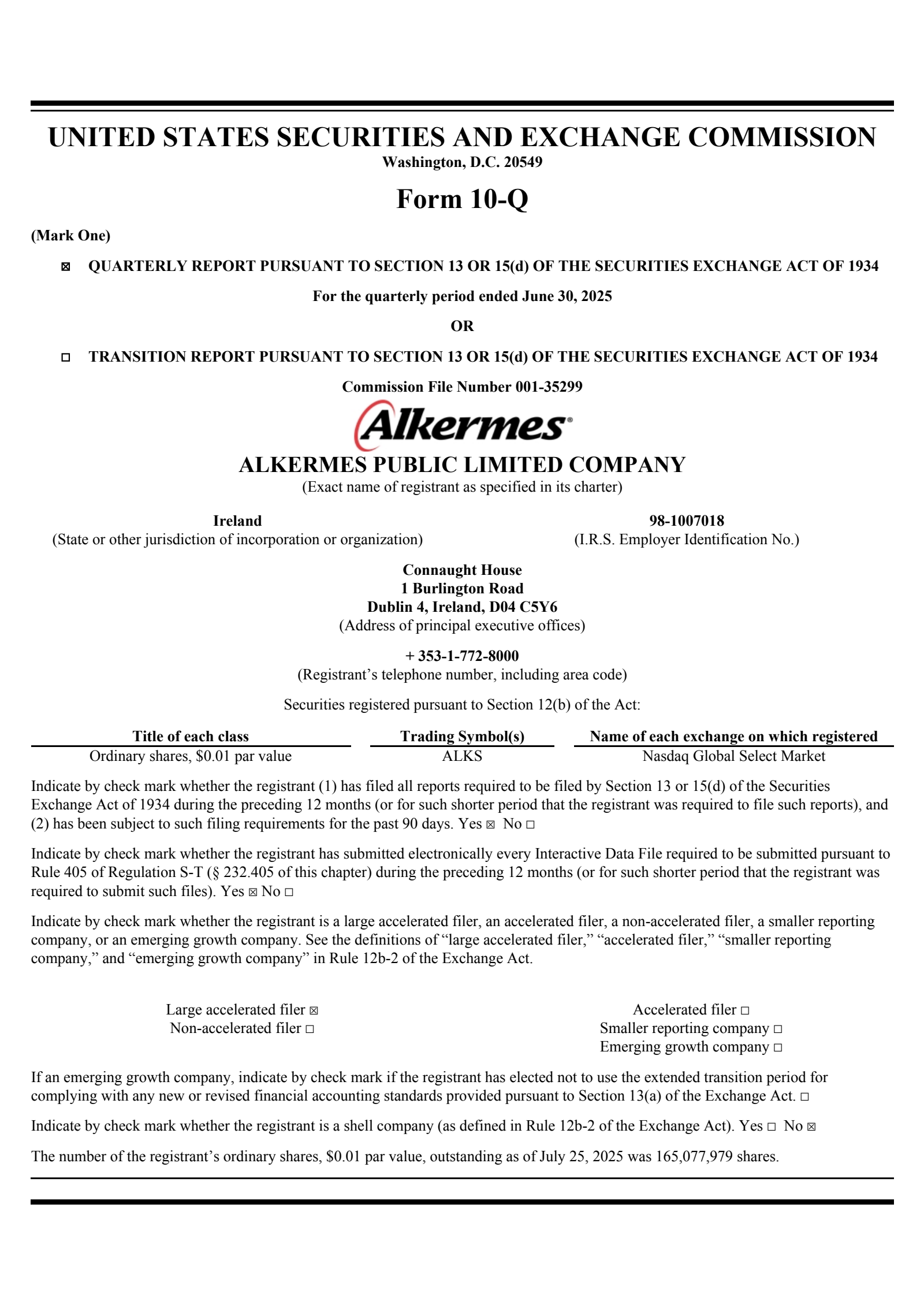 Alkermes' Q2 2025 Quarterly report