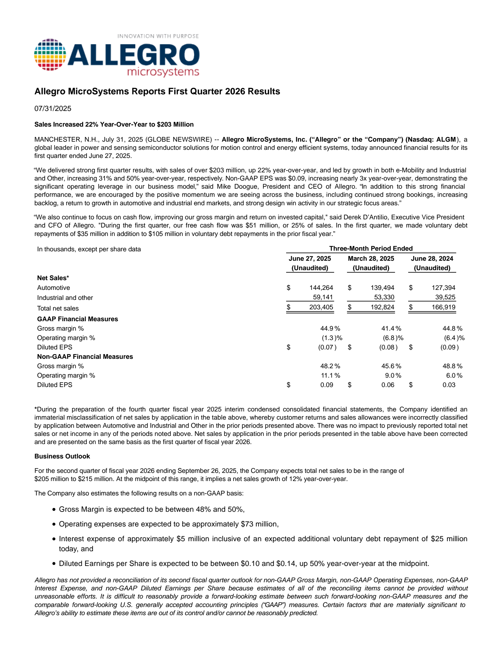 Allegro MicroSystems' Q1 2026 Press Release