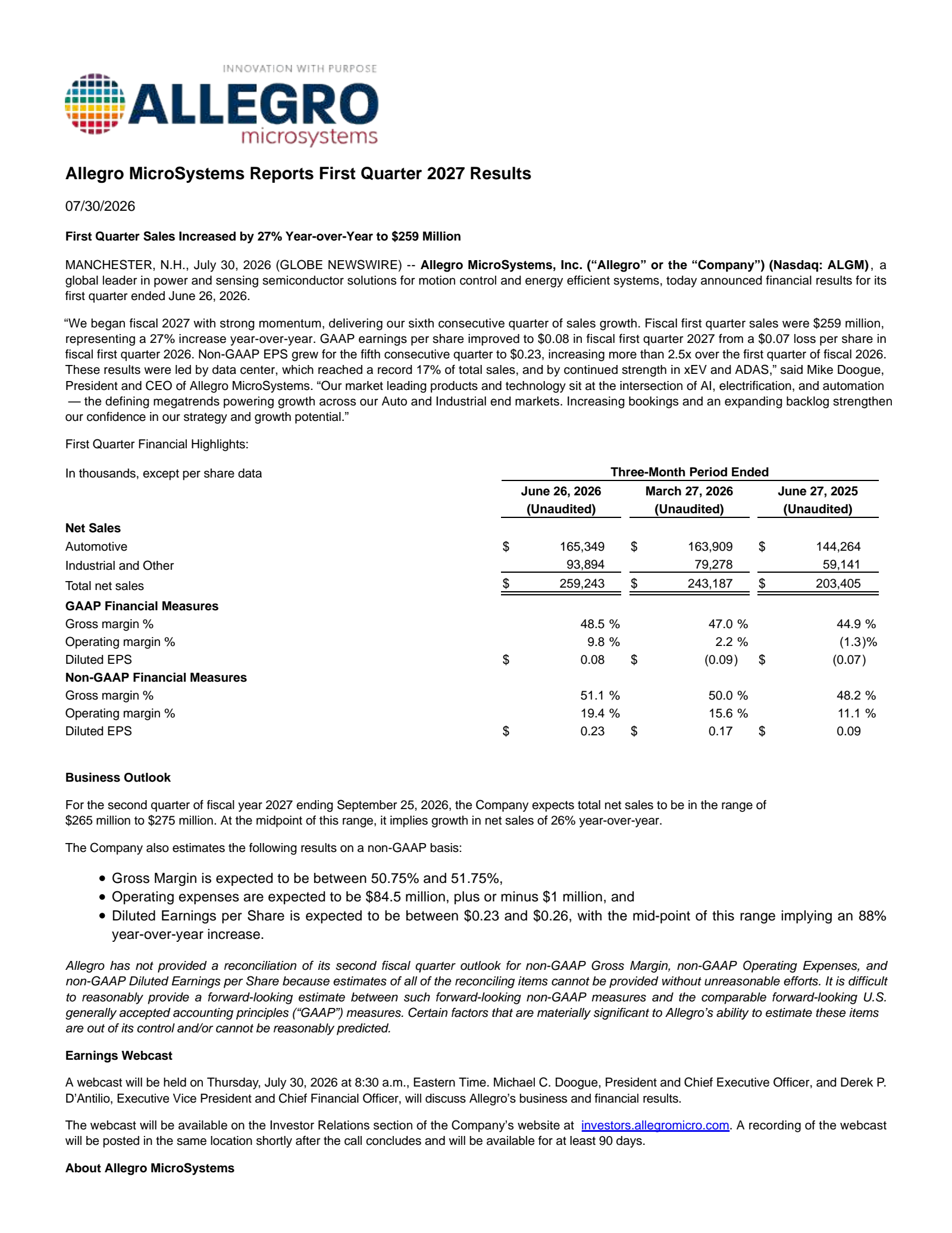Allegro MicroSystems' Q1 2027 Press Release
