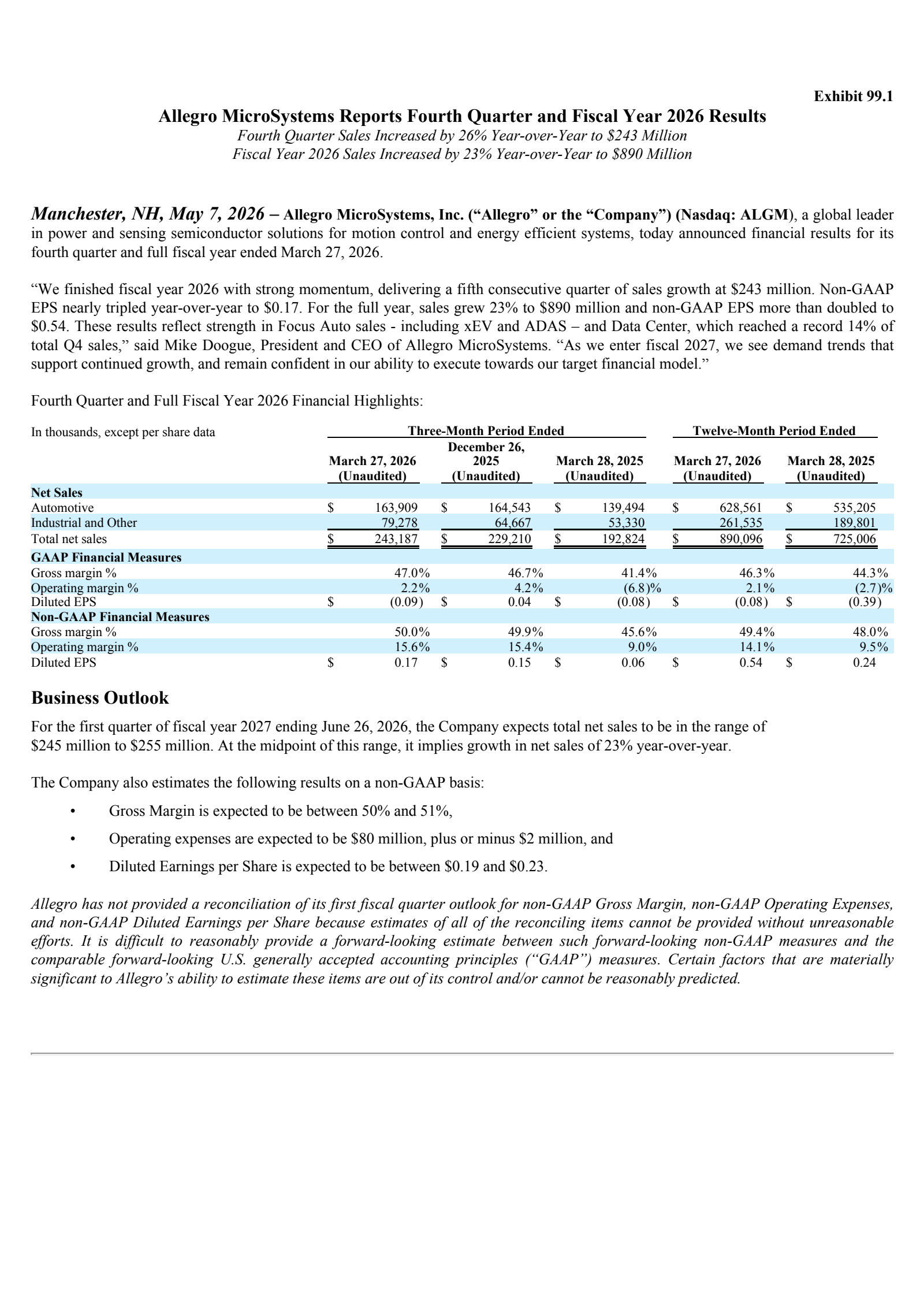 Allegro MicroSystems' Q4 2026 Press Release