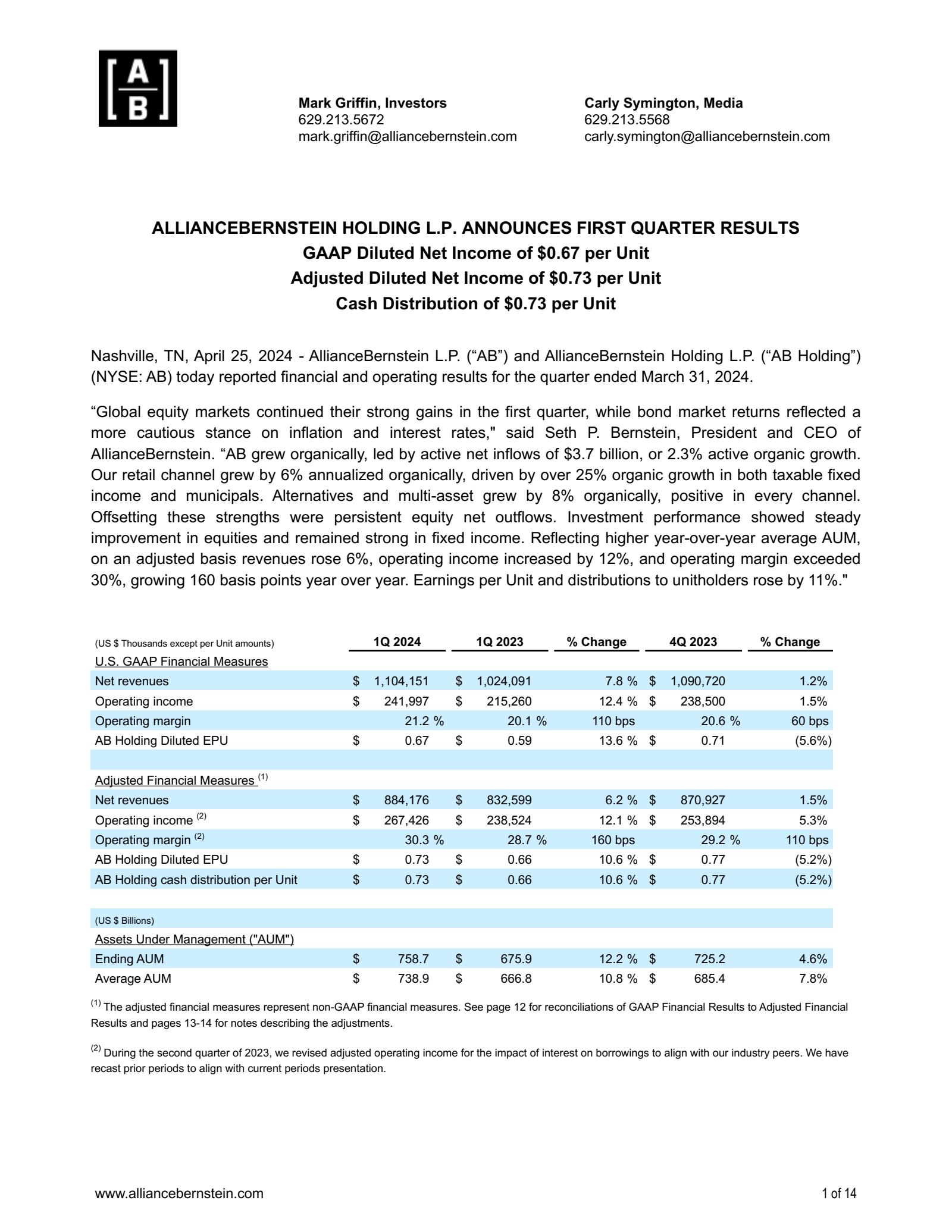 AllianceBernstein's Q1 2024 Press Release