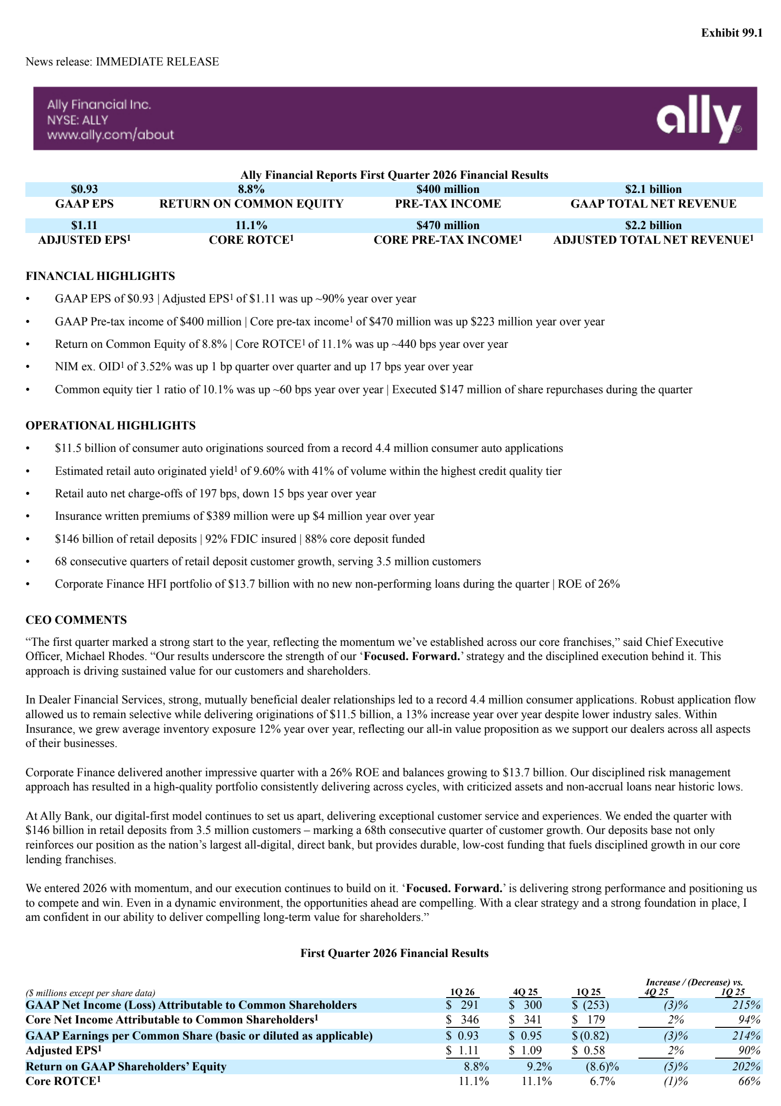 Ally Financial's Q1 2026 Press Release