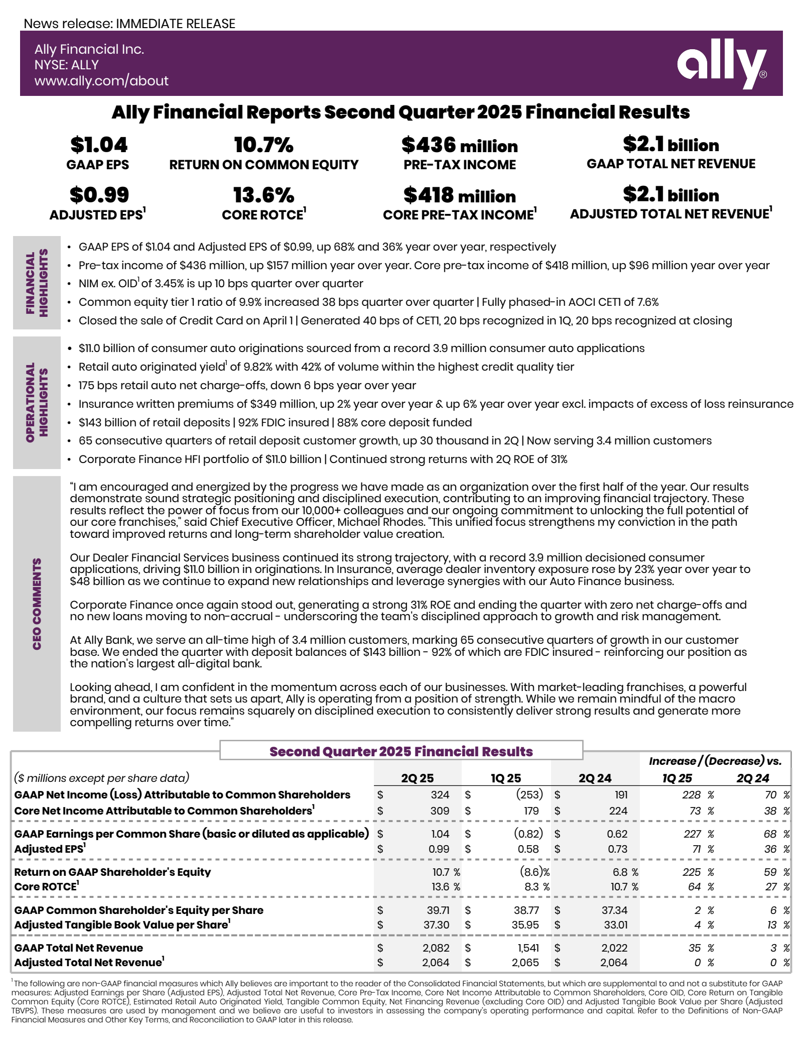 Ally Financial's Q2 2025 Press Release