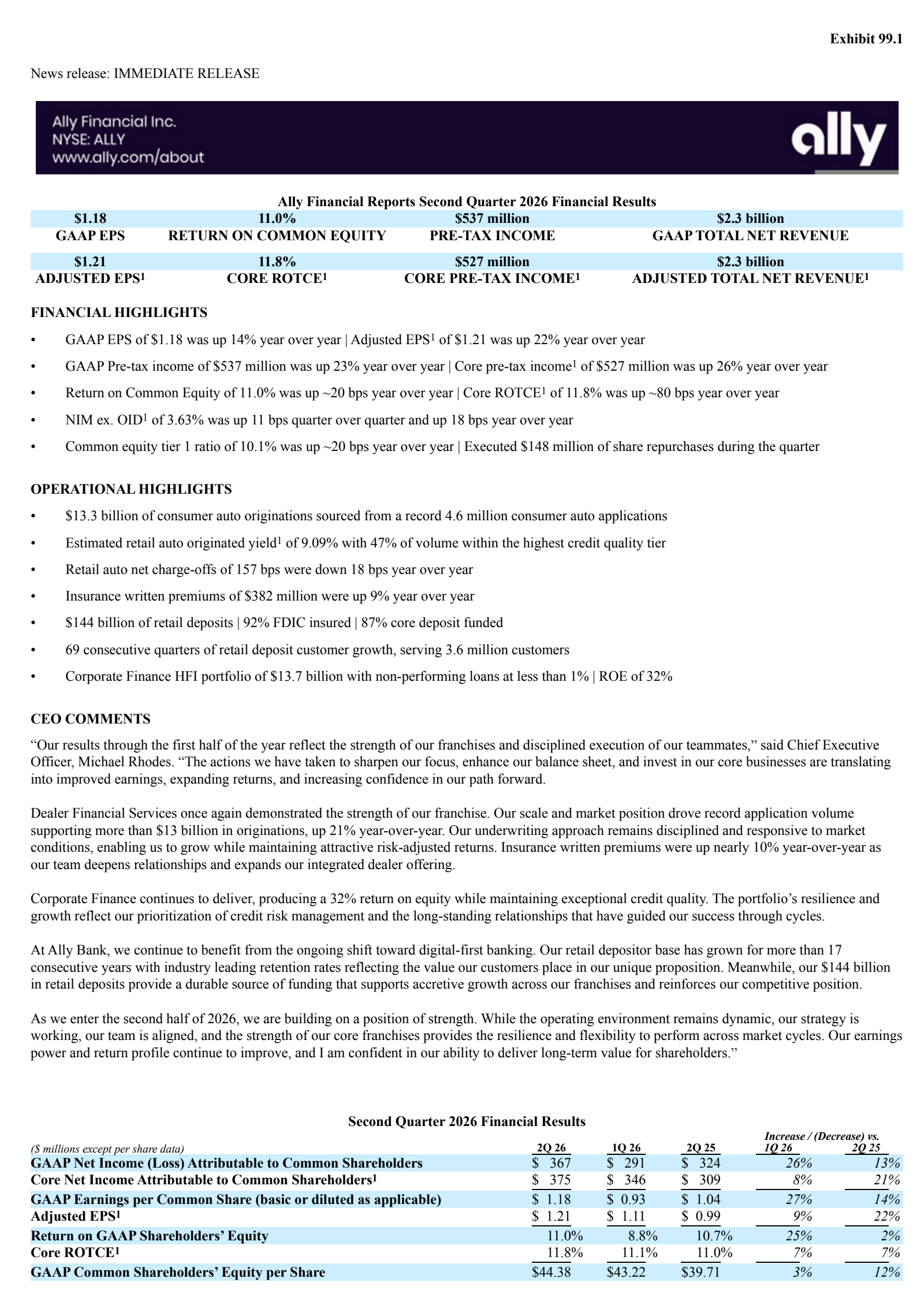 Ally Financial's Q2 2026 Press Release