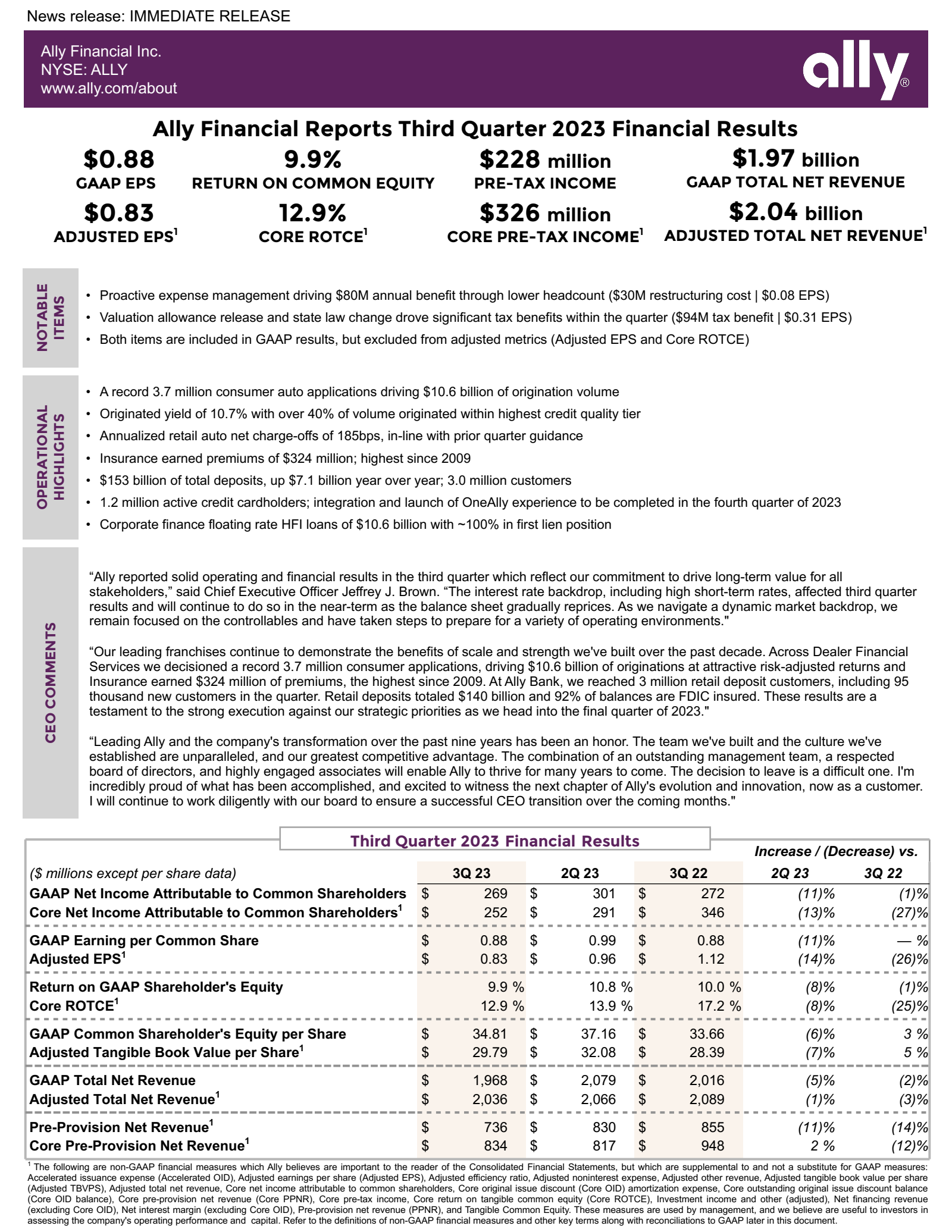 Ally Financial's Q3 2023 Press Release