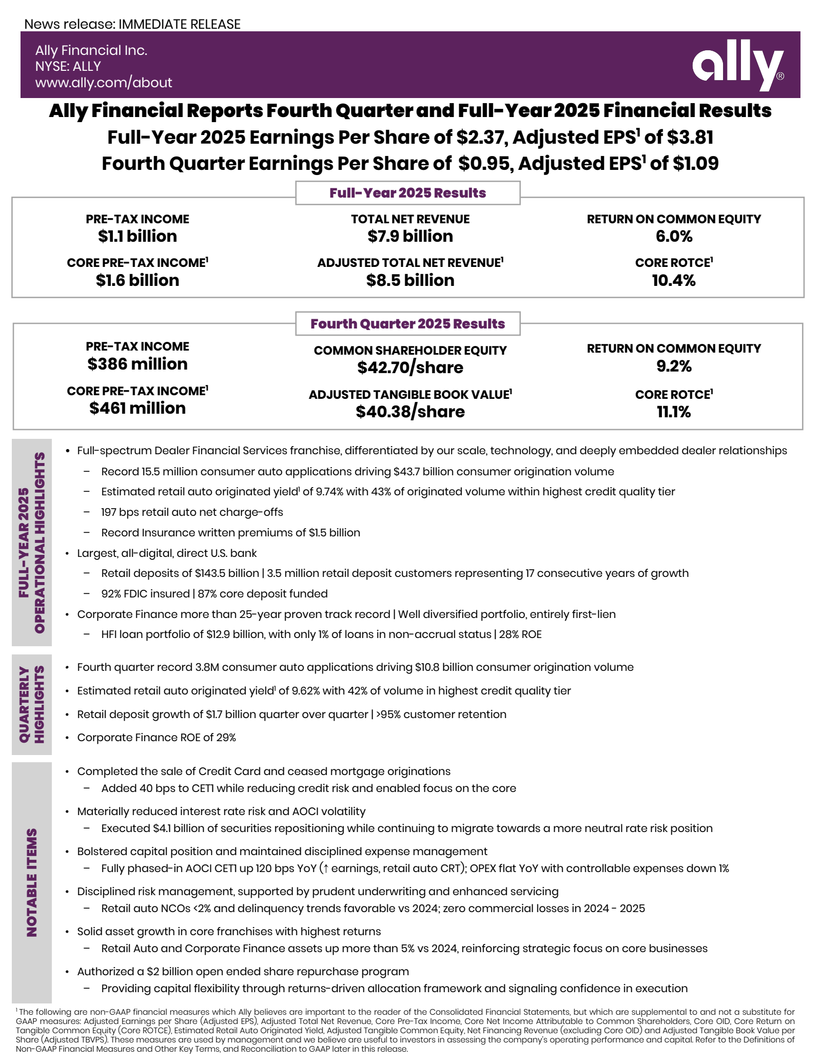 Ally Financial's Q4 2025 Press Release