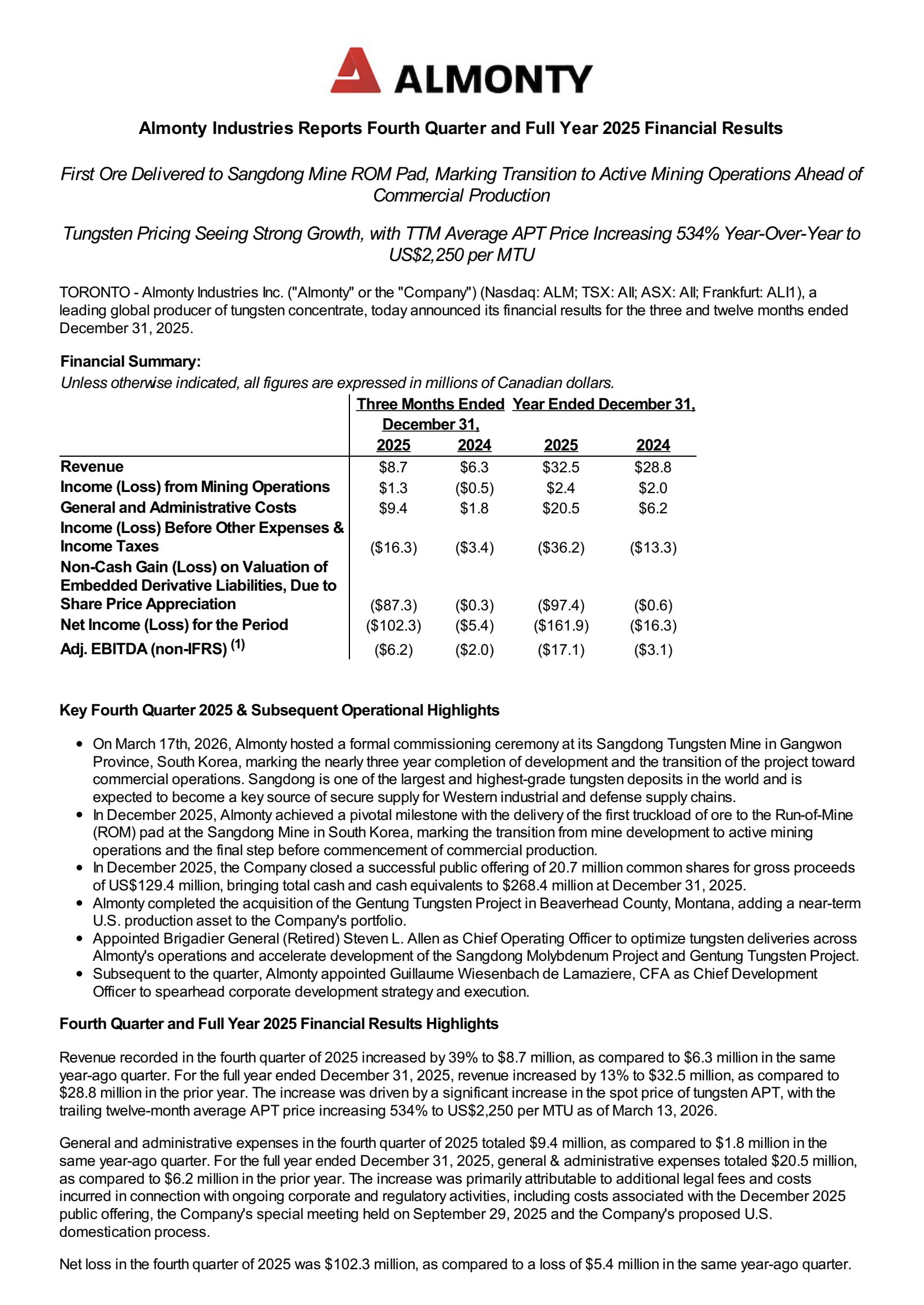 Almonty Industries' Q4 2025 Press Release