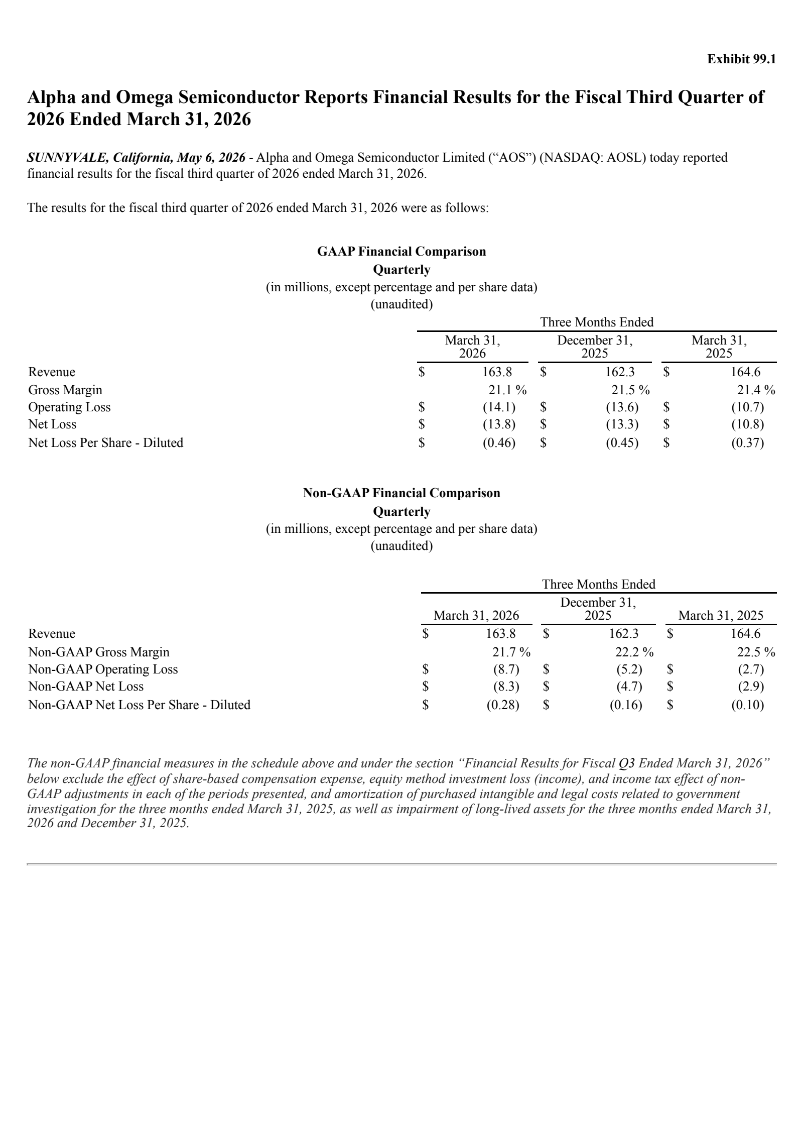 Alpha and Omega Semiconductor's Q3 2026 Press Release