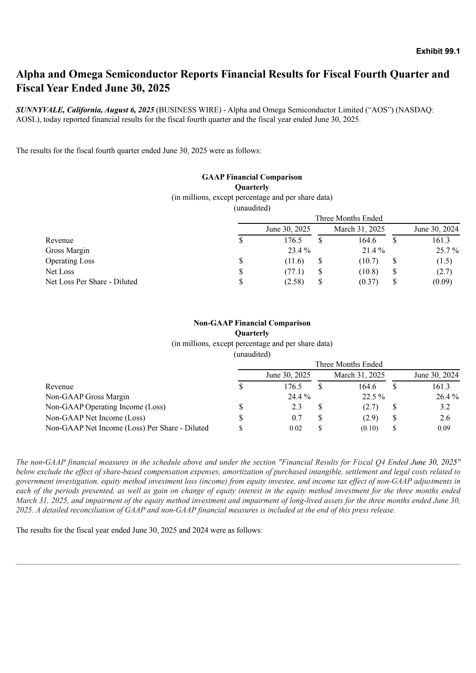 Alpha and Omega Semiconductor's Q4 2025 Press Release