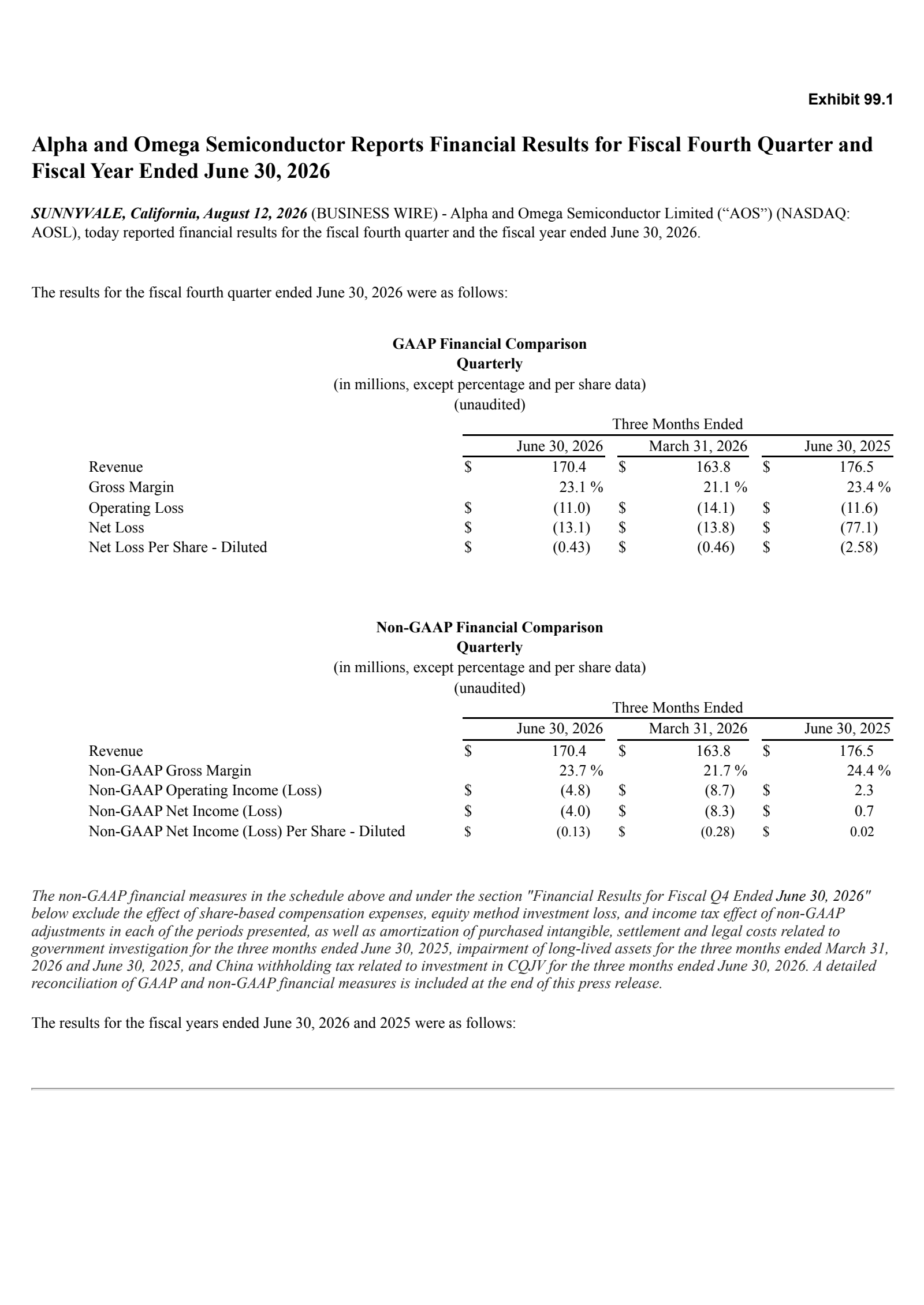 Alpha and Omega Semiconductor's Q4 2026 Press Release