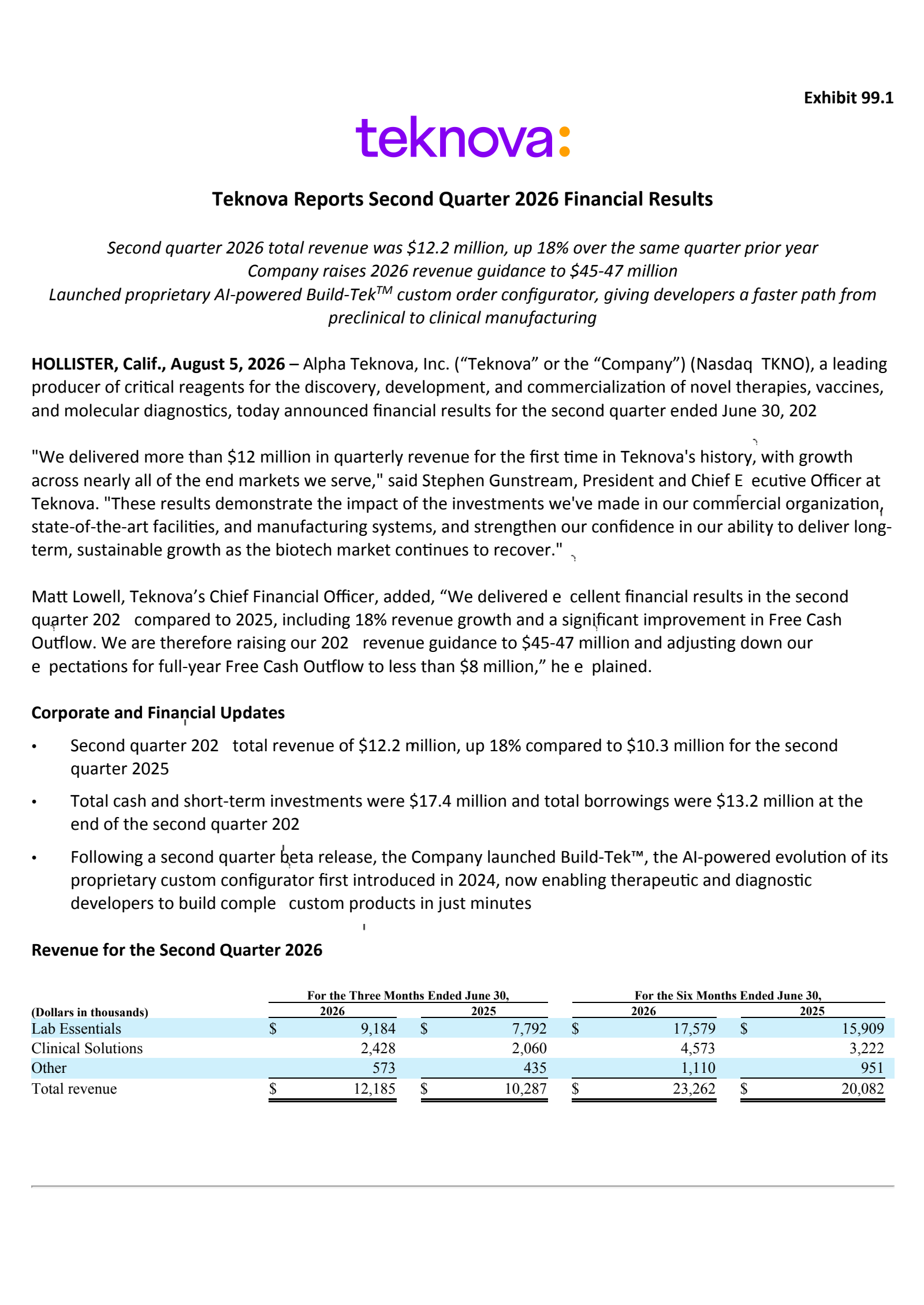 Alpha Teknova's Q2 2026 Press Release