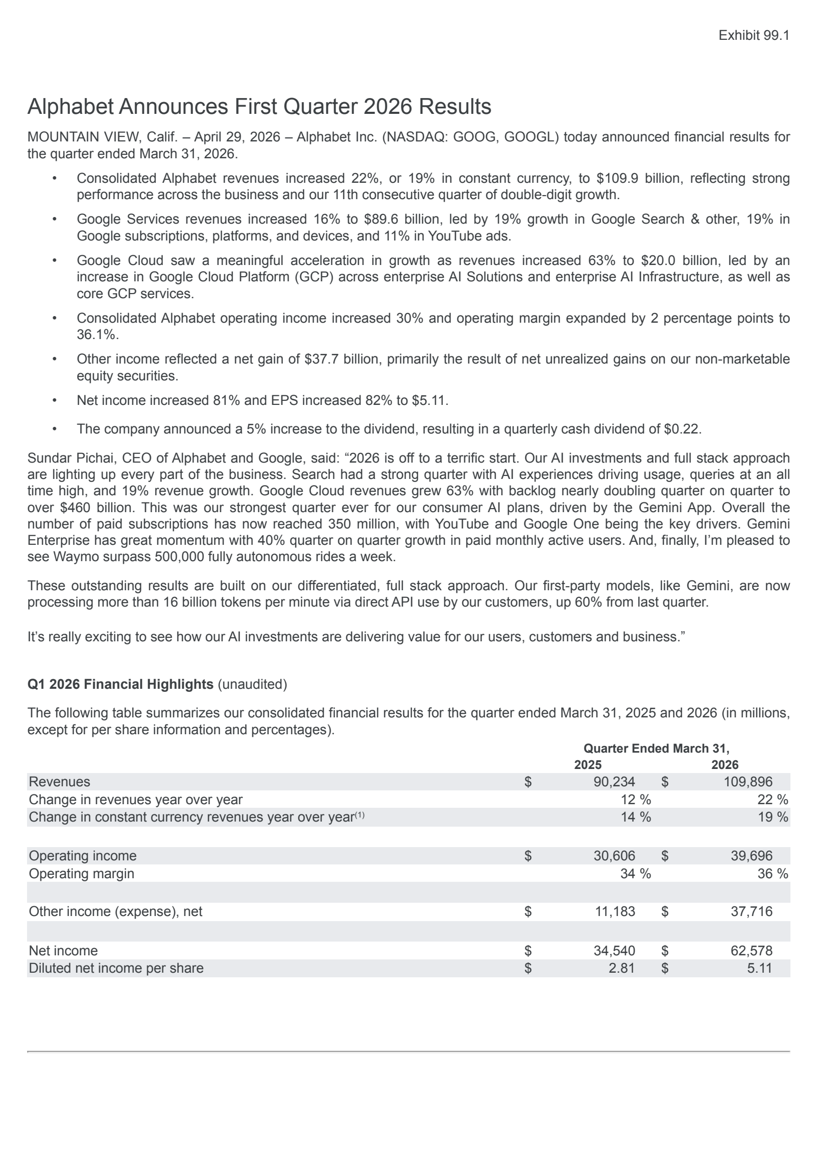 Alphabet's Q1 2026 Press Release