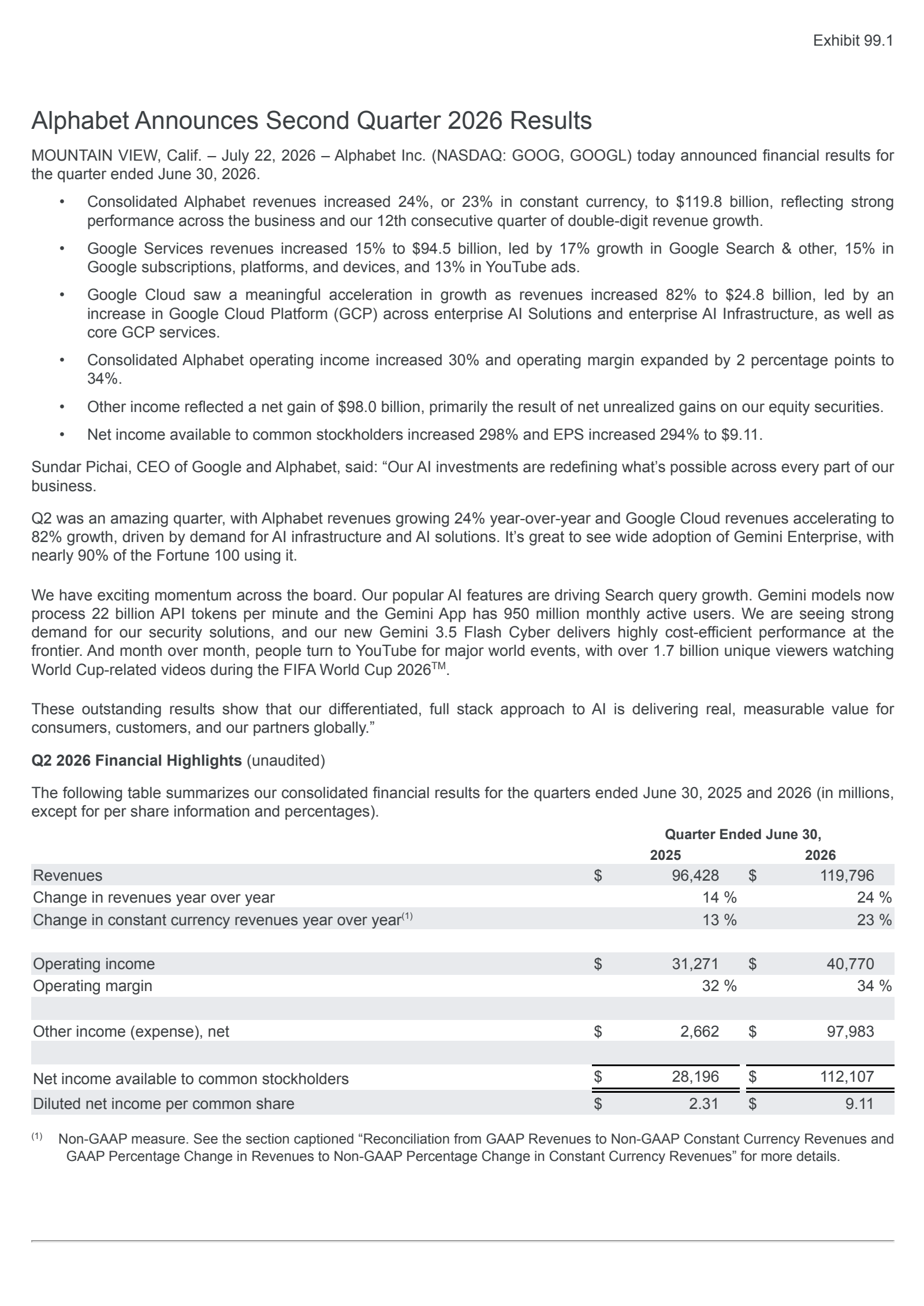 Alphabet's Q2 2026 Press Release