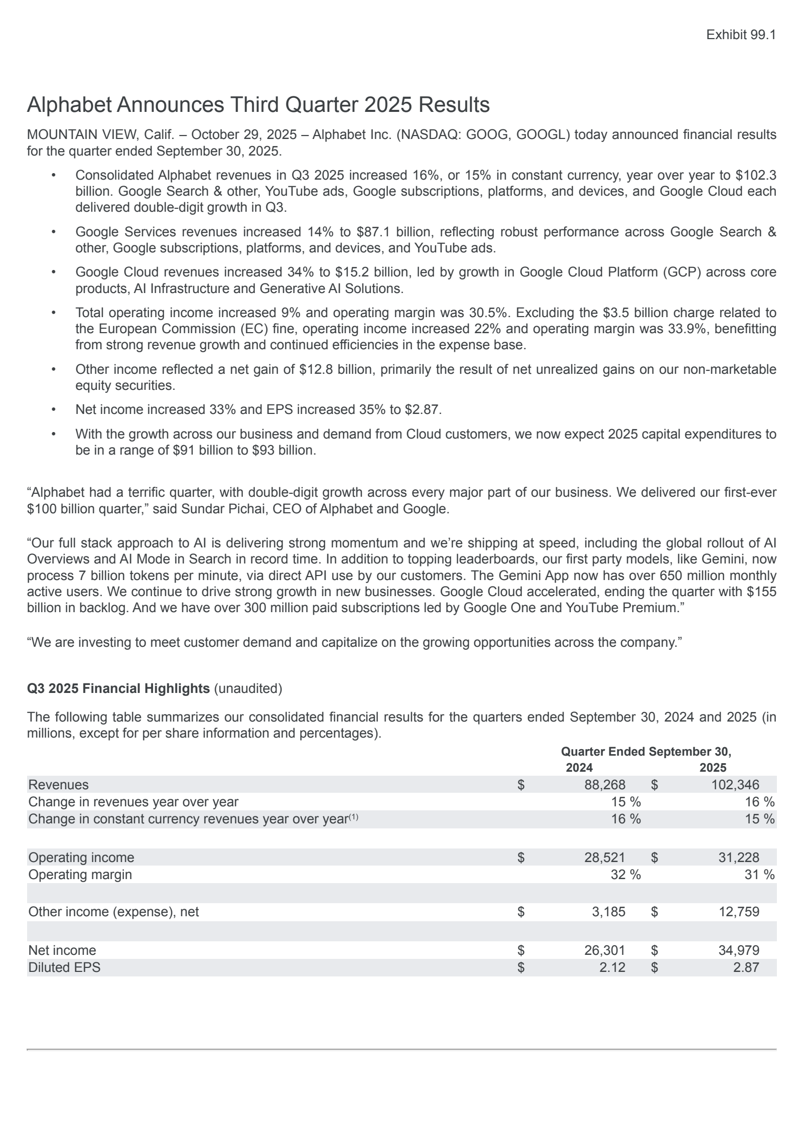 Alphabet's Q3 2025 Earnings Release