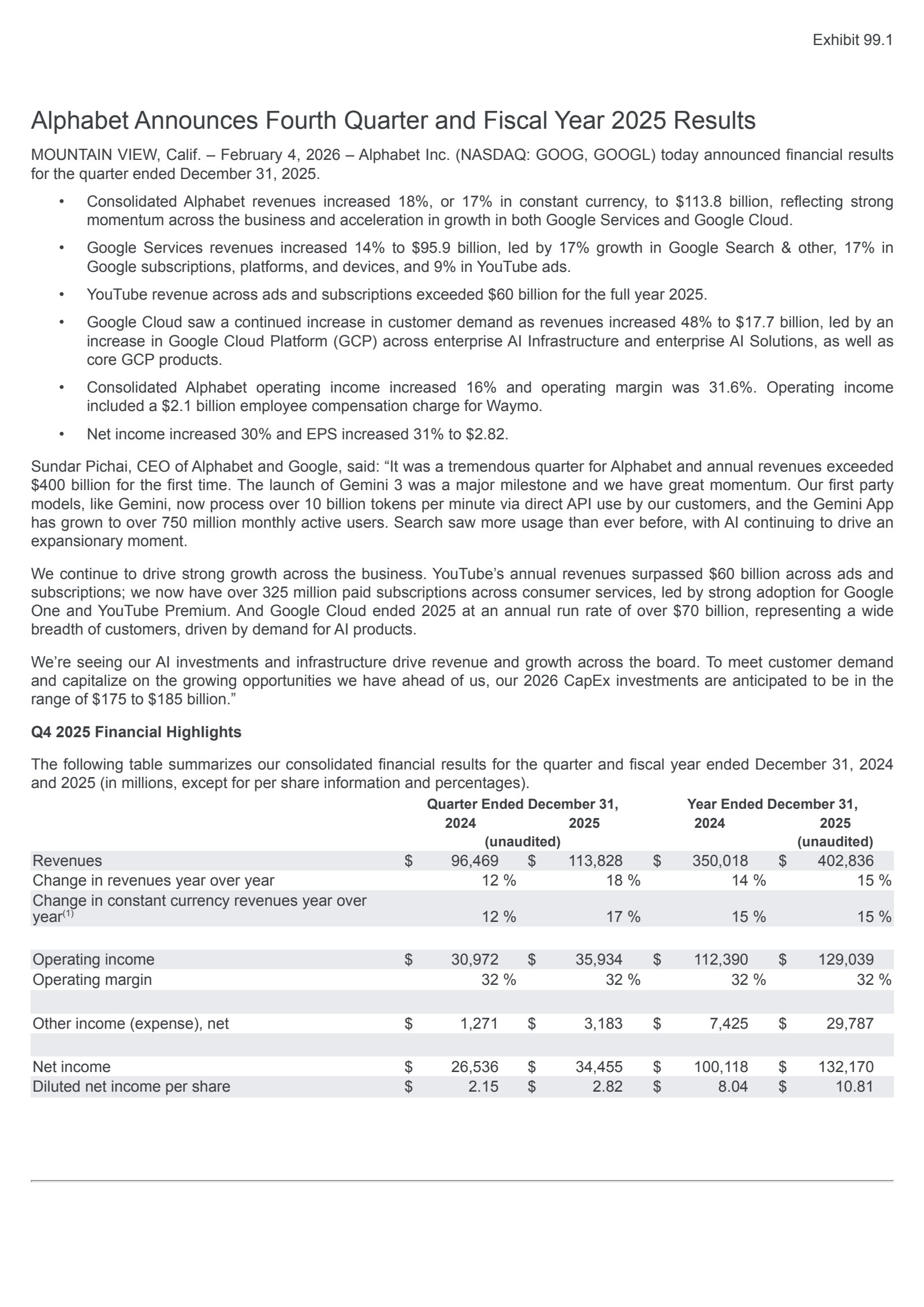 Alphabet's Q4 2025 Press Release