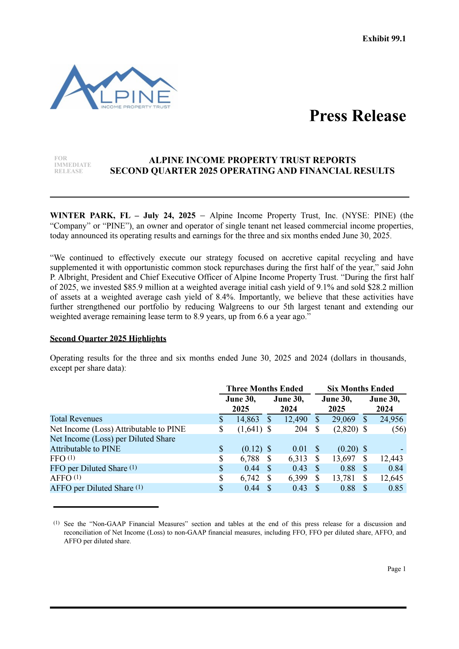 Alpine Income Property Trust's Q2 2025 Press Release