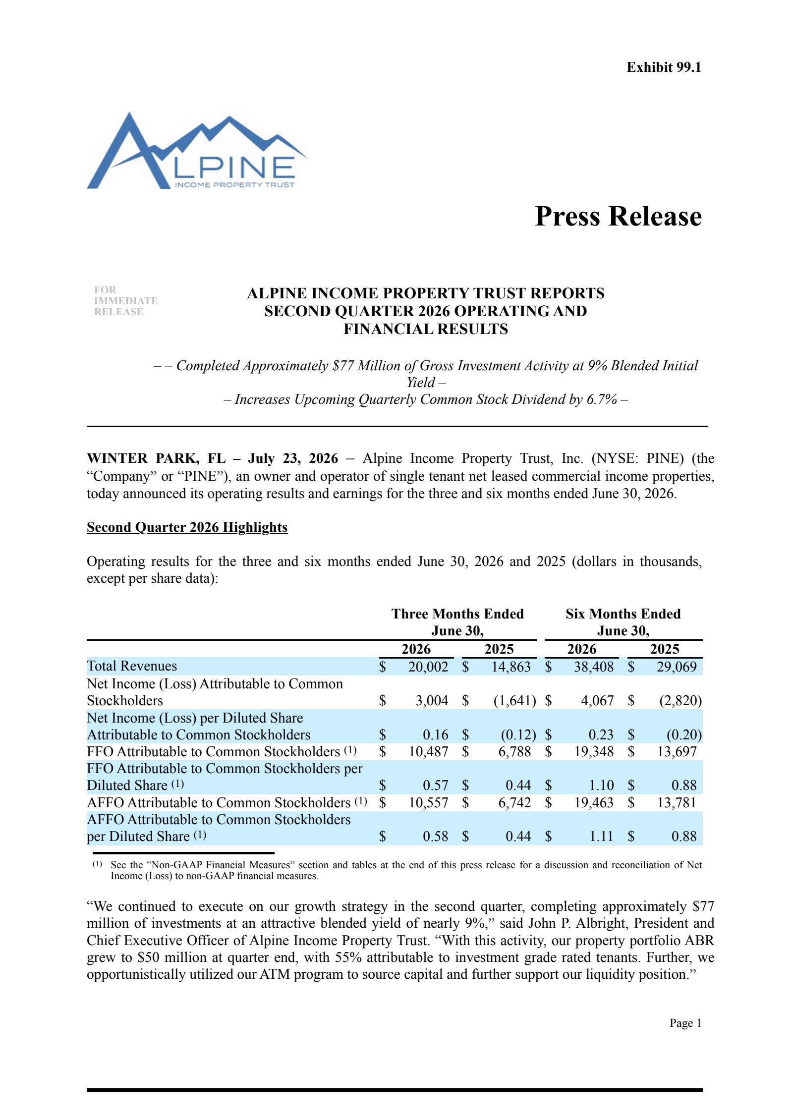 Alpine Income Property Trust's Q2 2026 Press Release