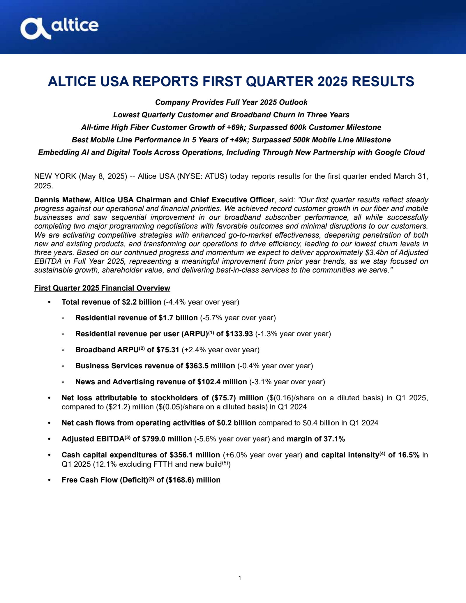 Optimum Communications' Q1 2025 Press Release