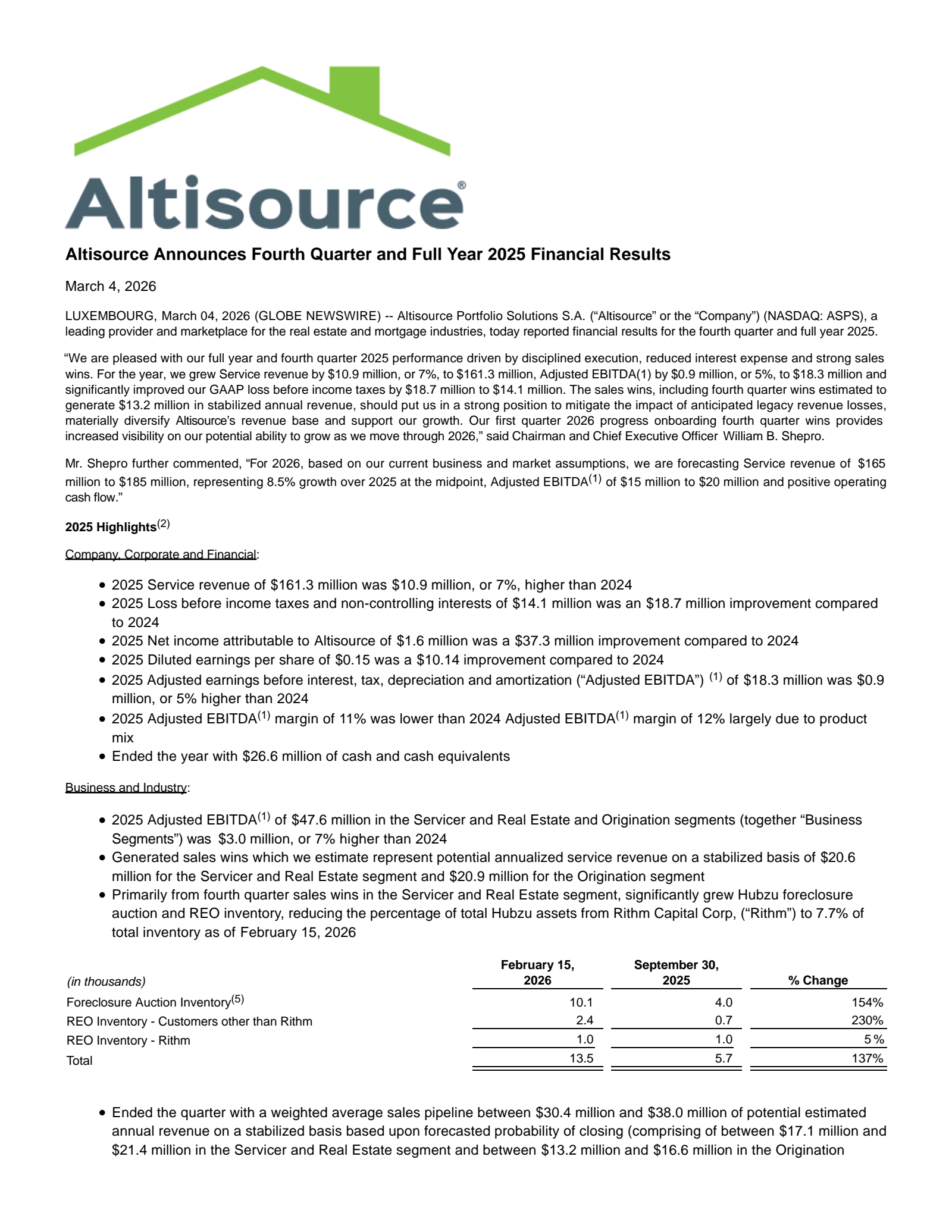Altisource Portfolio Solutions' Q4 2025 Press Release