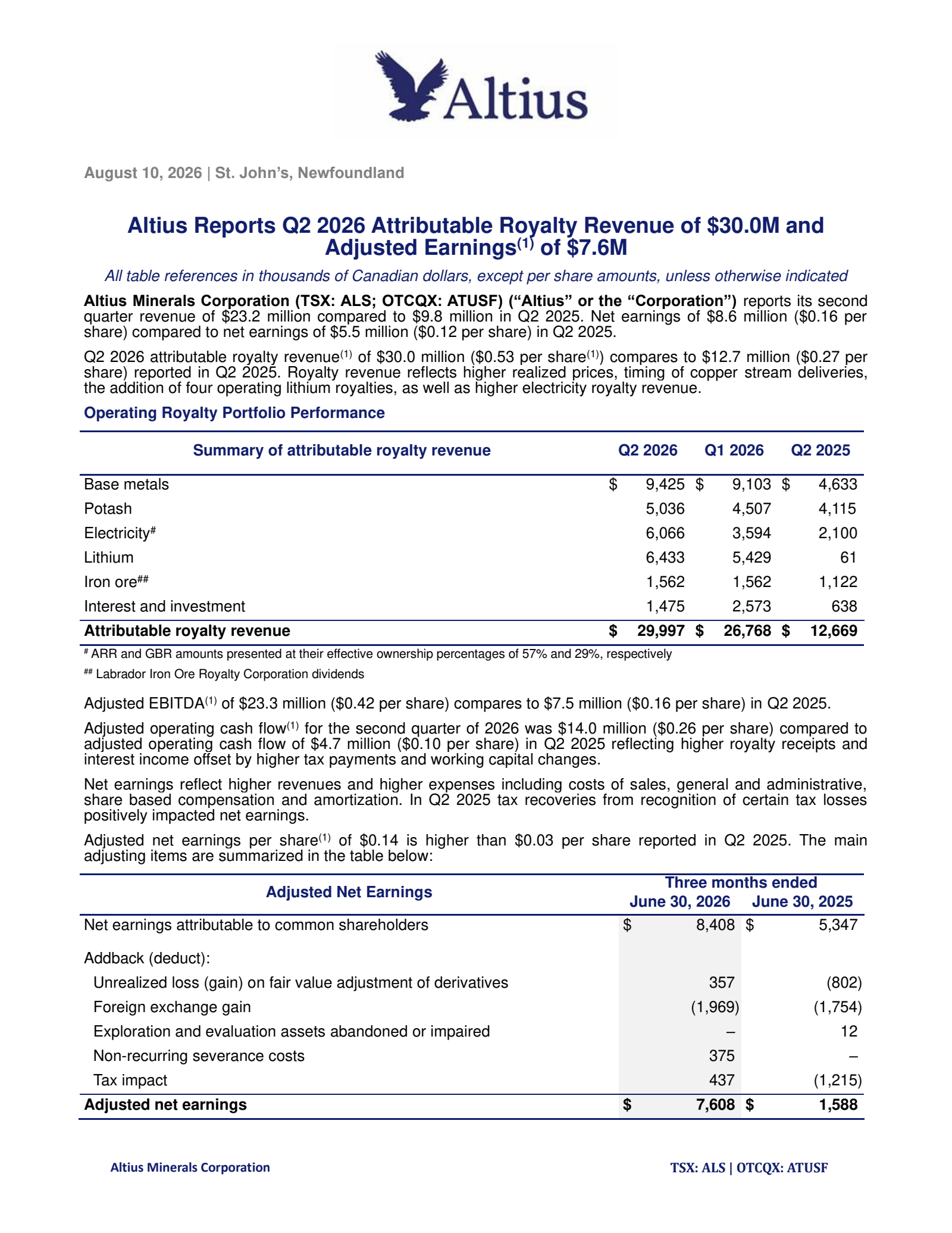 Altius Minerals' Q2 2026 Press Release