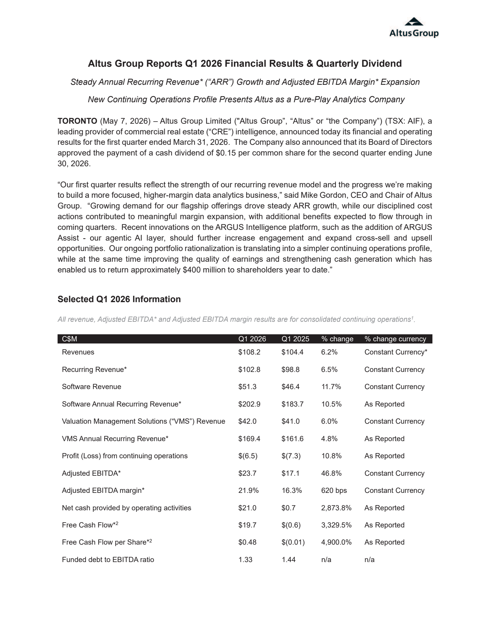 Altus Group's Q1 2026 Press Release