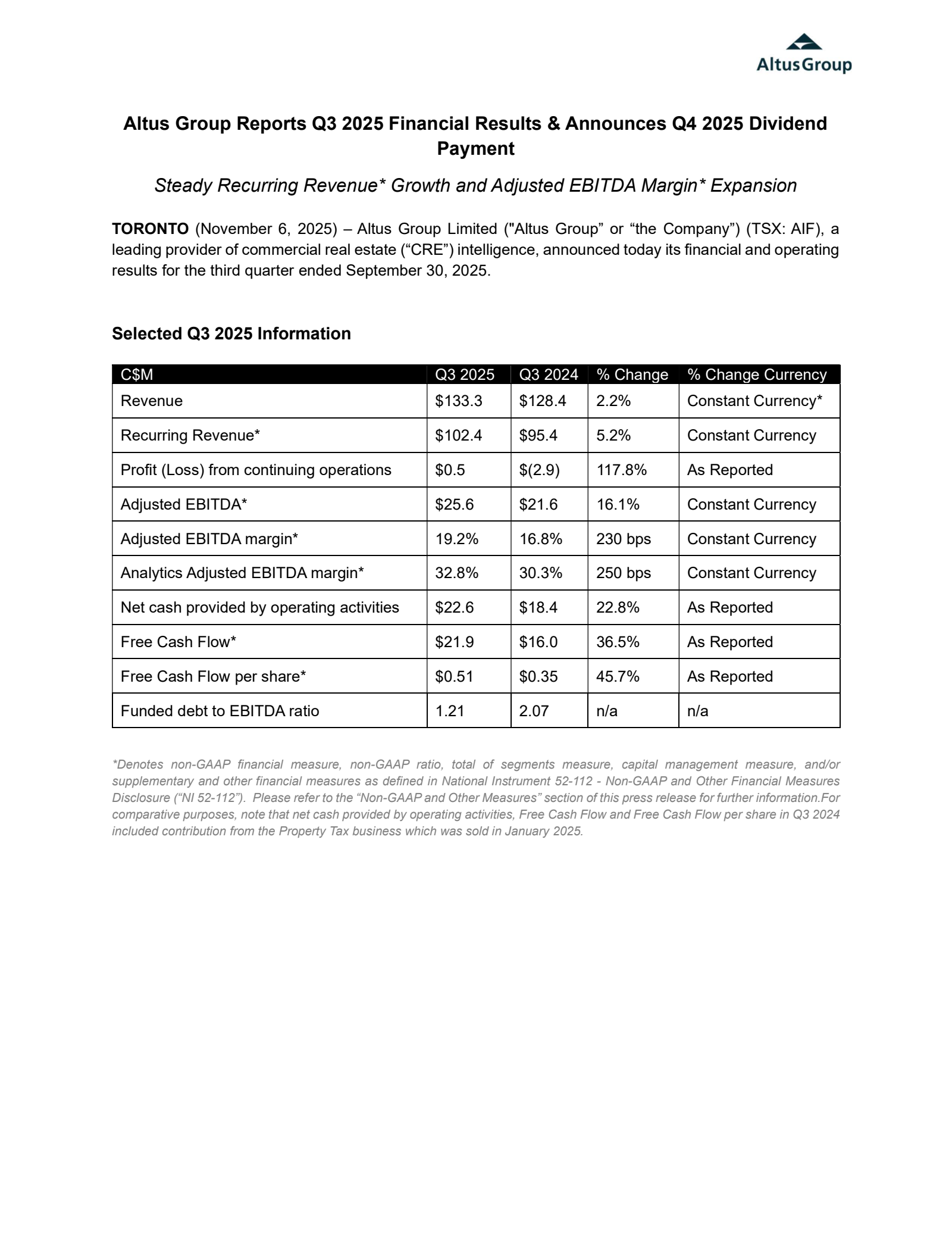 Altus Group's Q3 2025 Earnings Release