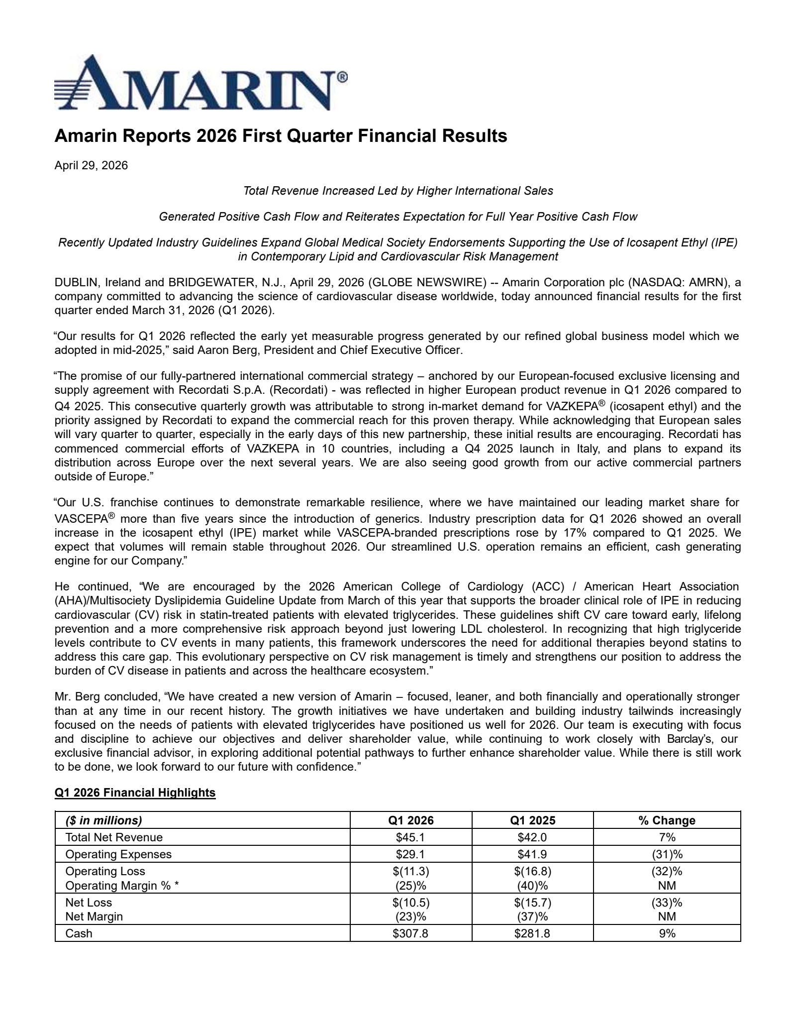 Amarin's Q1 2026 Press Release