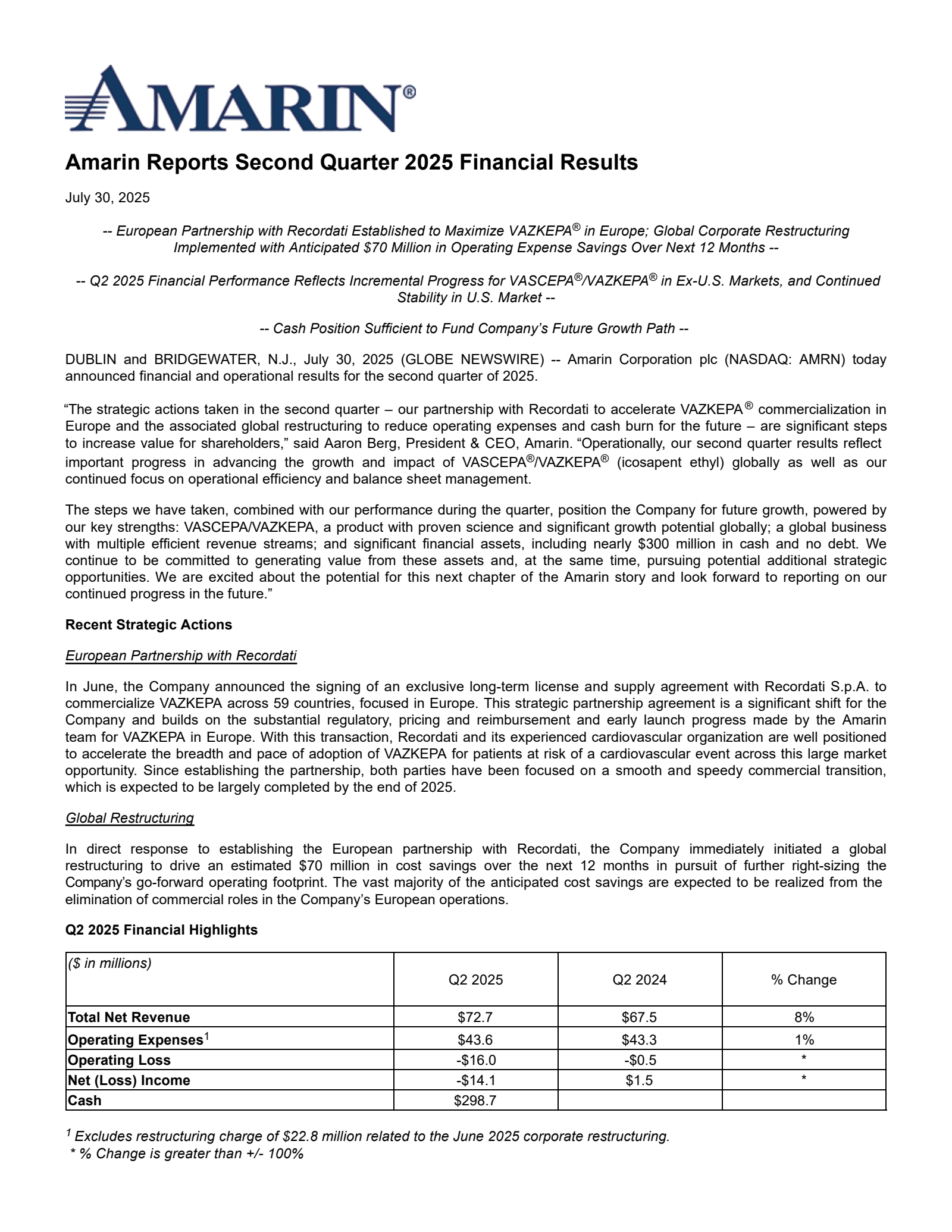 Amarin's Q2 2025 Press Release