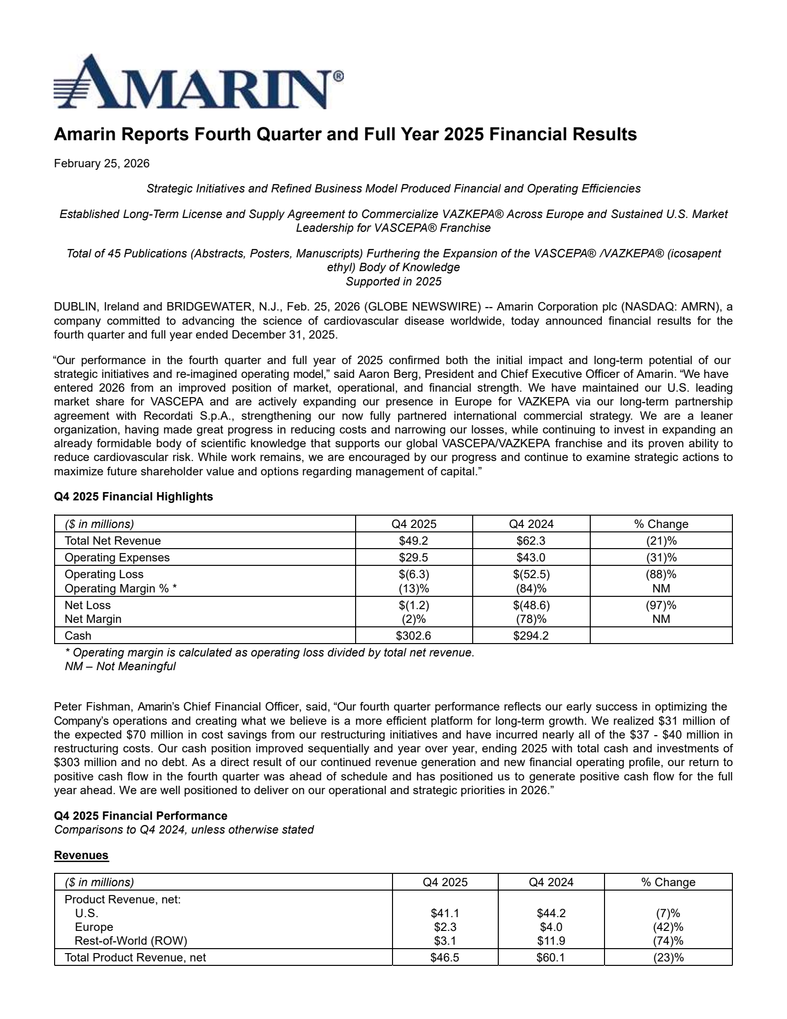 Amarin's Q4 2025 Press Release