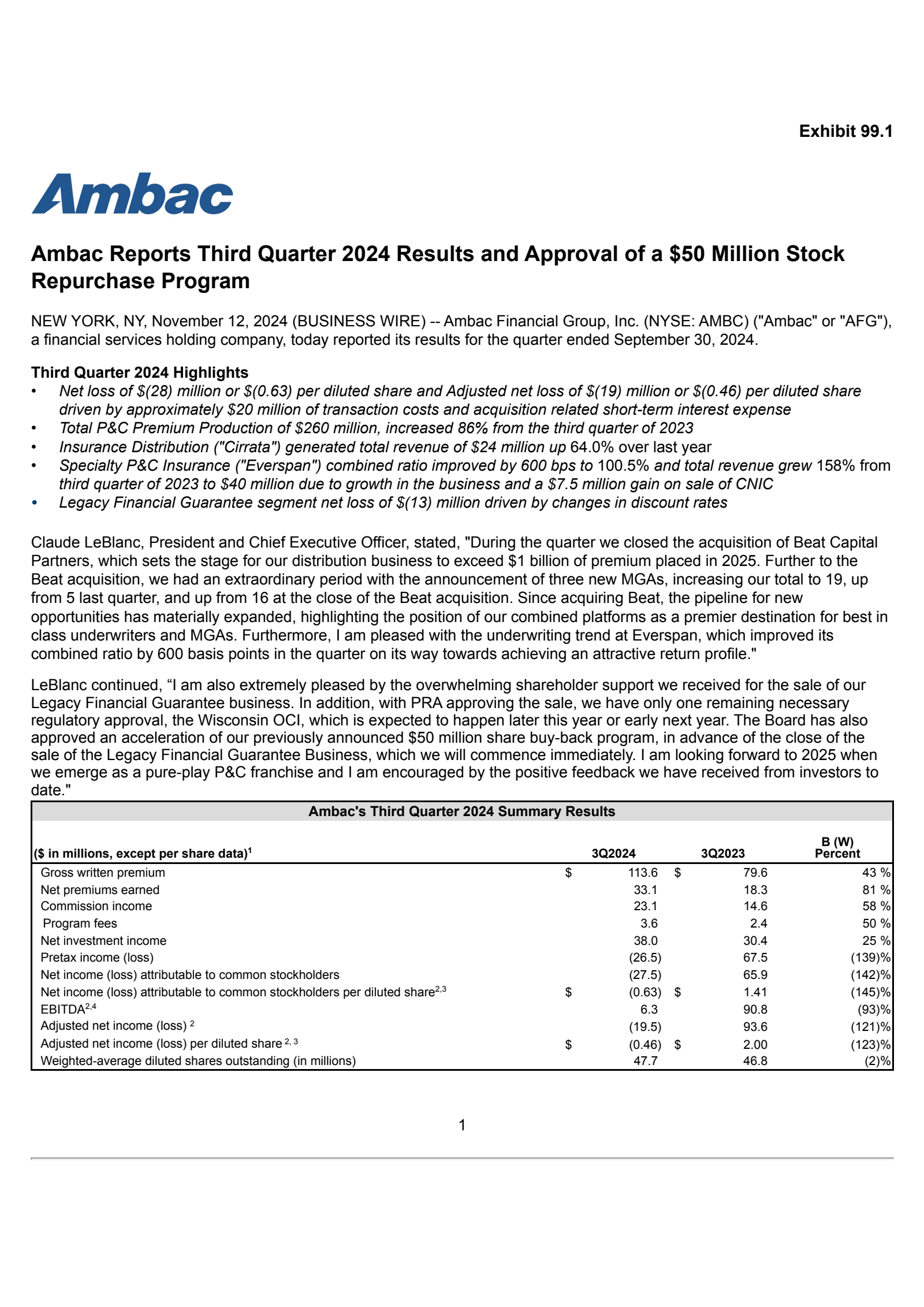 Ambac Financial Group's Q3 2024 Press Release