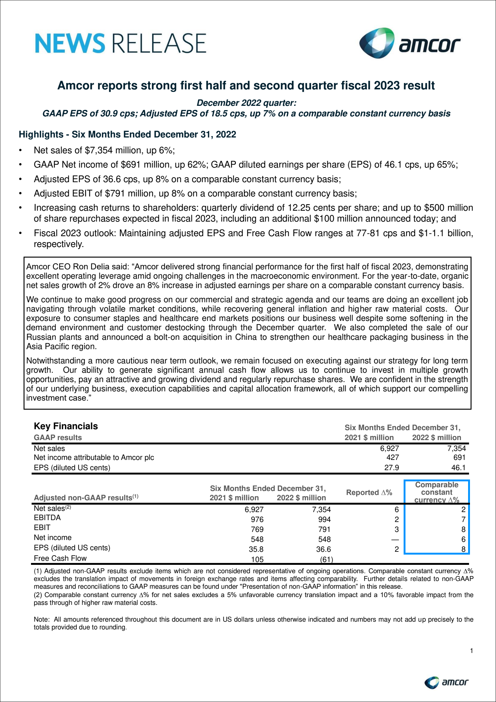 Amcor's Q2 2023 Press Release