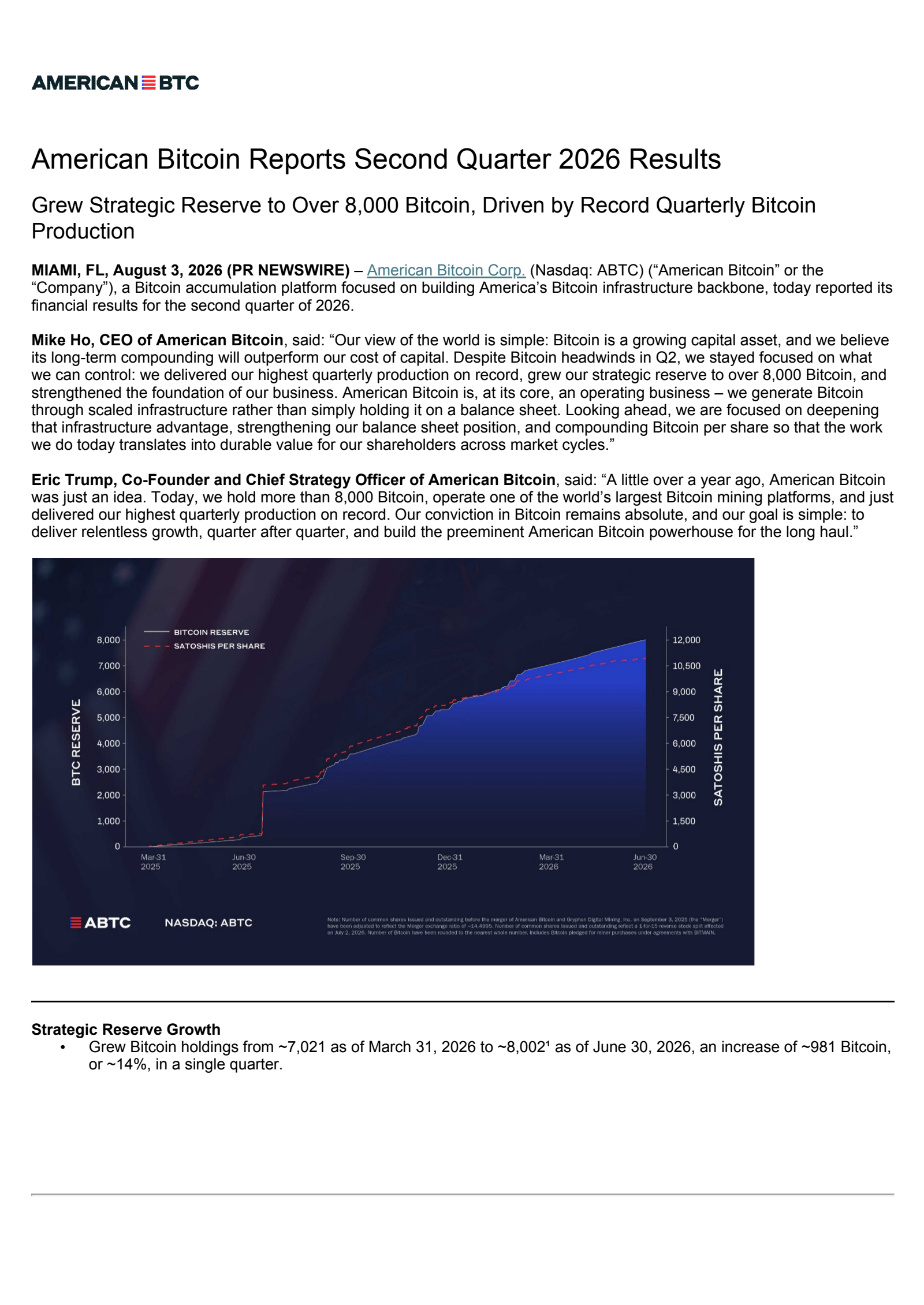 American Bitcoin's Q2 2026 Press Release