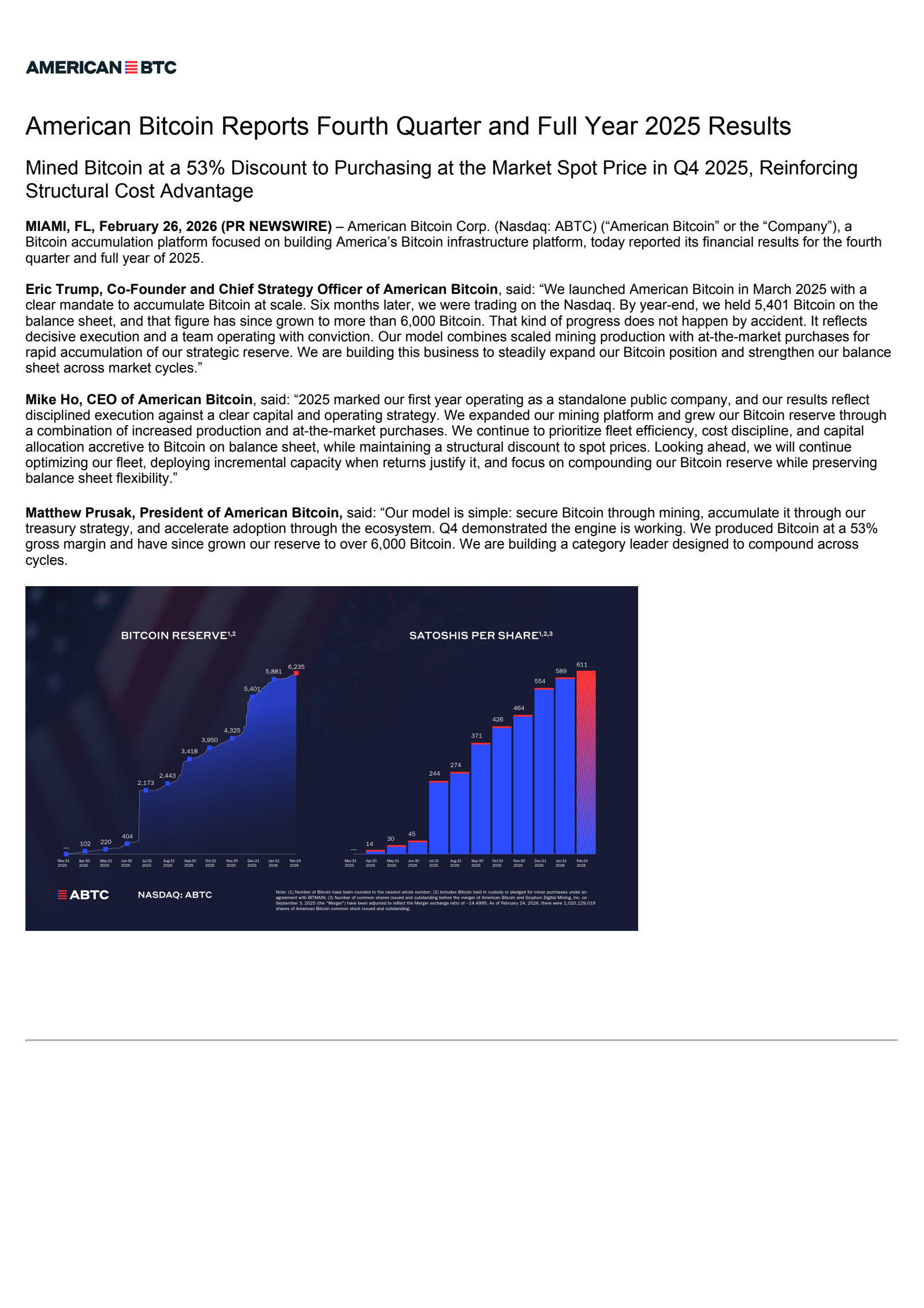 American Bitcoin's Q4 2025 Press Release