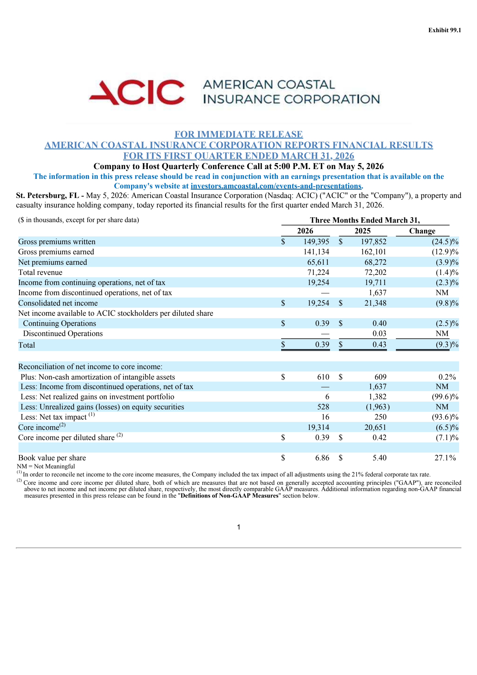 American Coastal Insurance's Q1 2026 Press Release