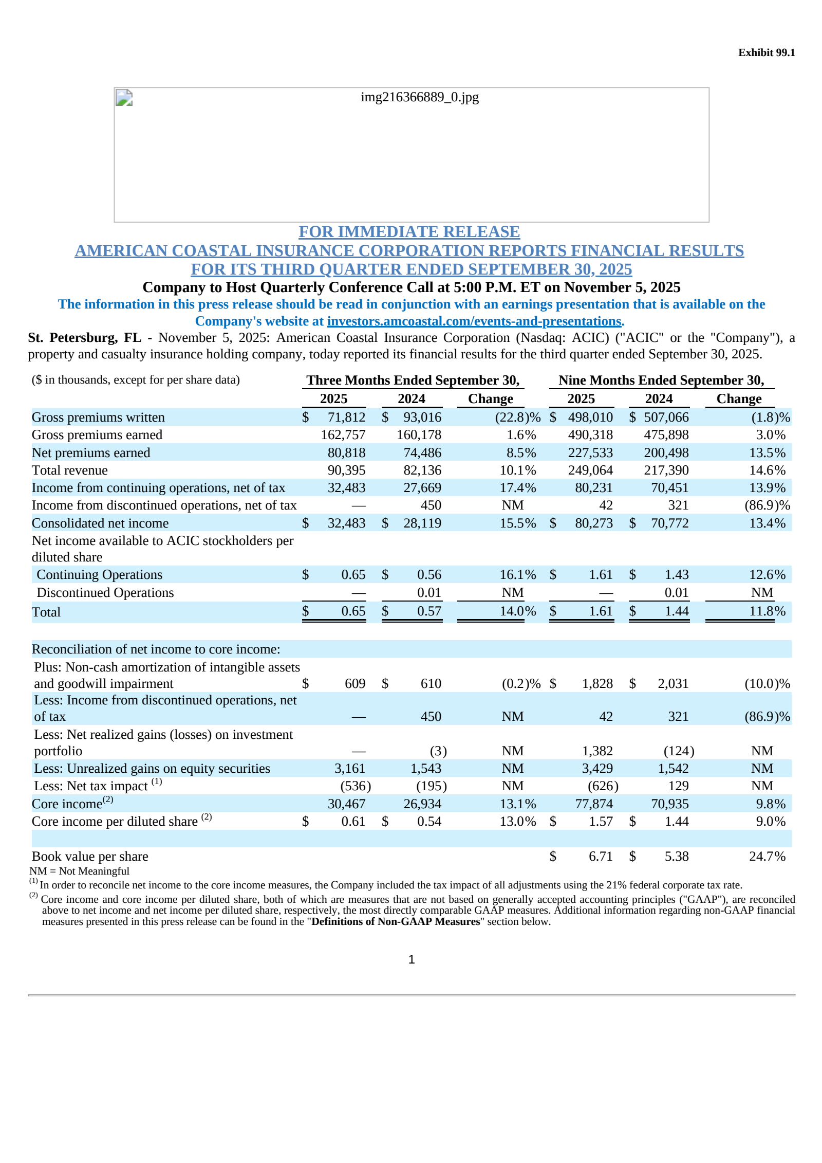 American Coastal Insurance's Q3 2025 Earnings Release