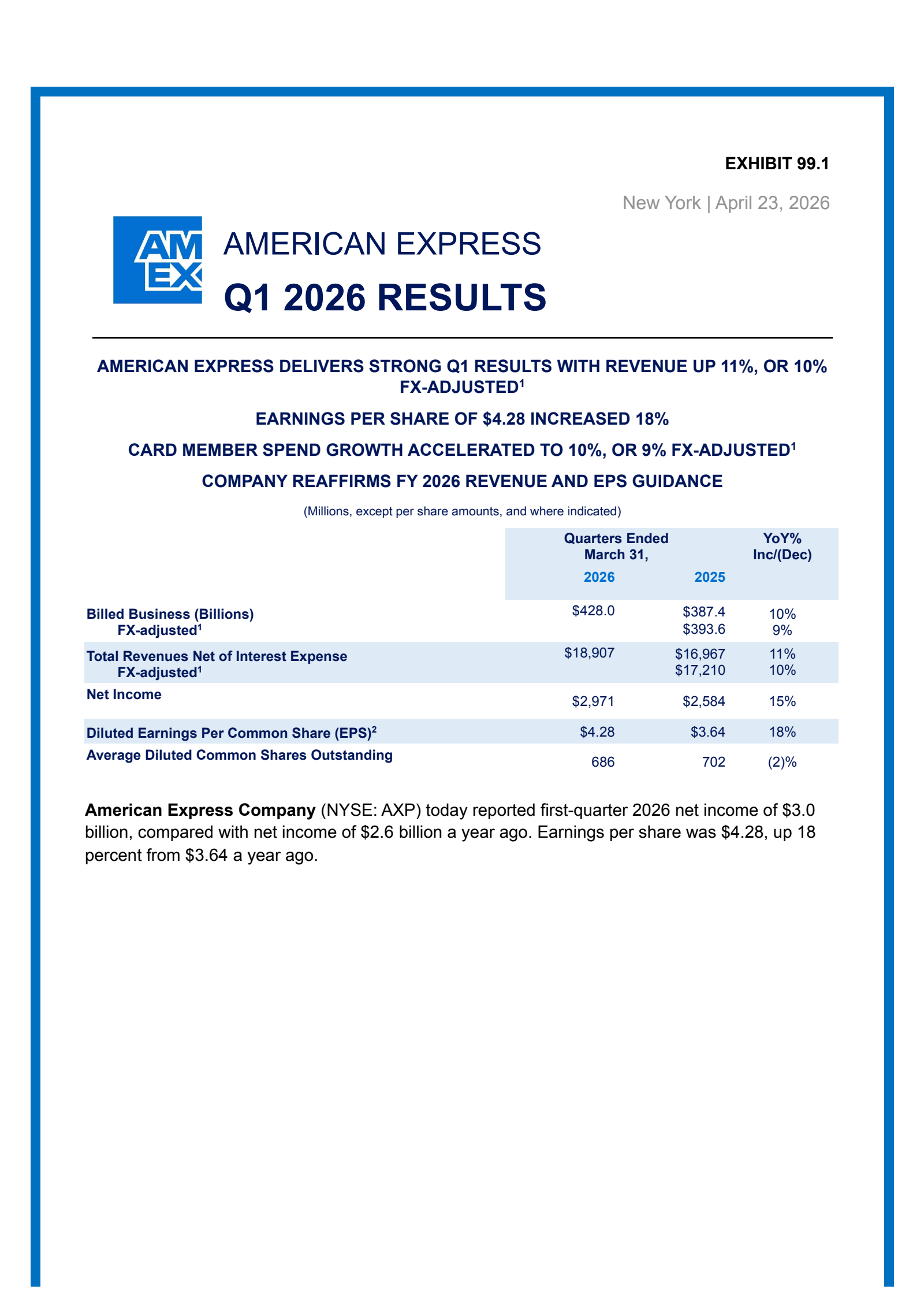 American Express' Q1 2026 Press Release