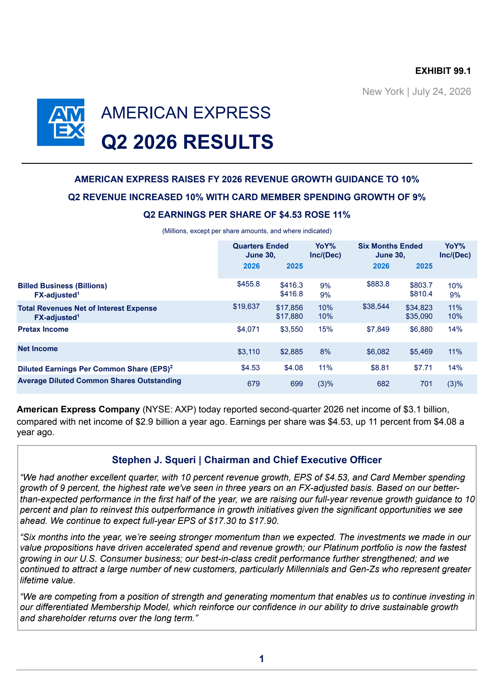 American Express' Q2 2026 Press Release