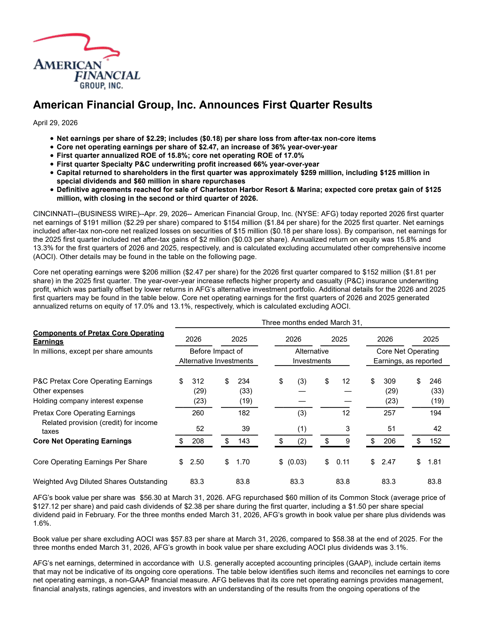 American Financial Group's Q1 2026 Press Release