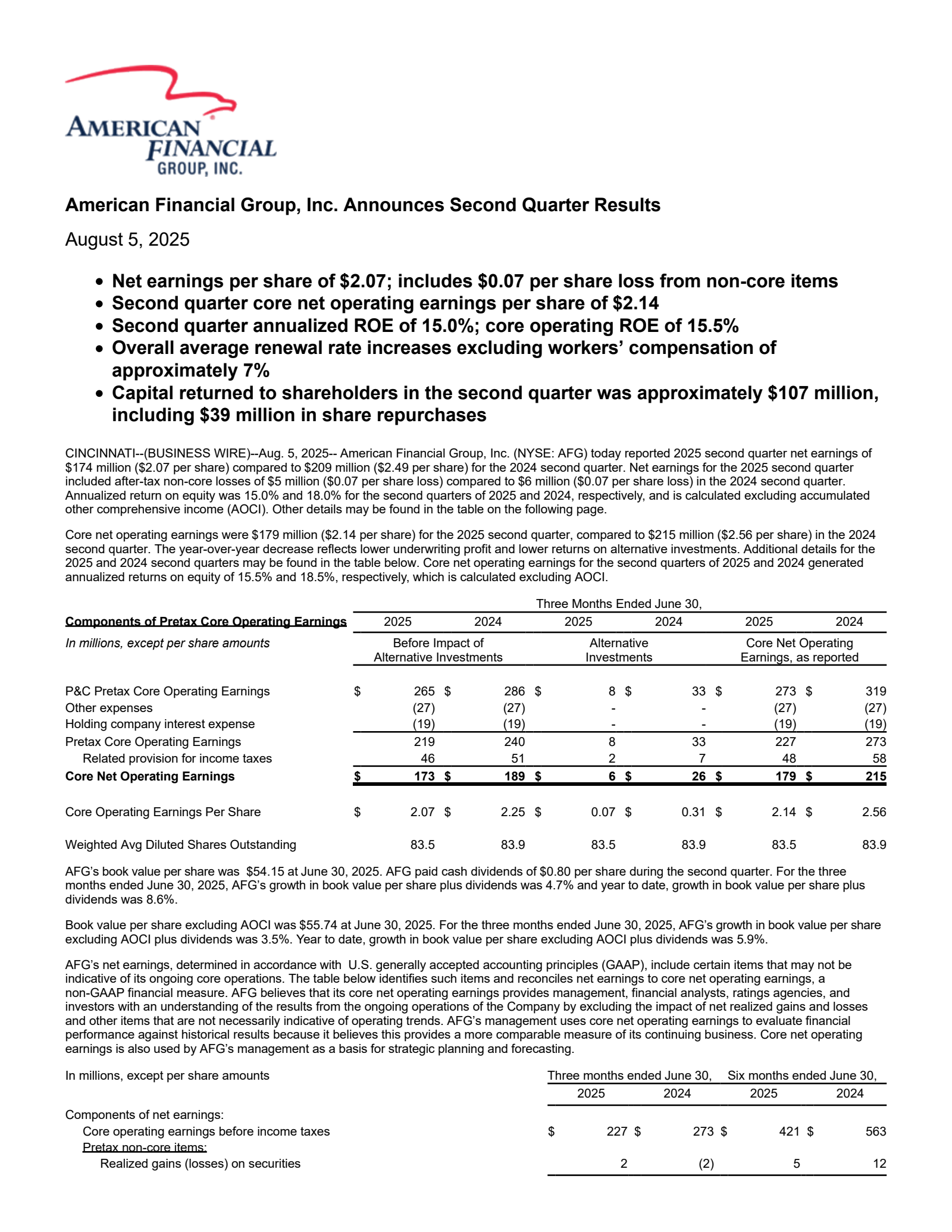 American Financial Group's Q2 2025 Press Release