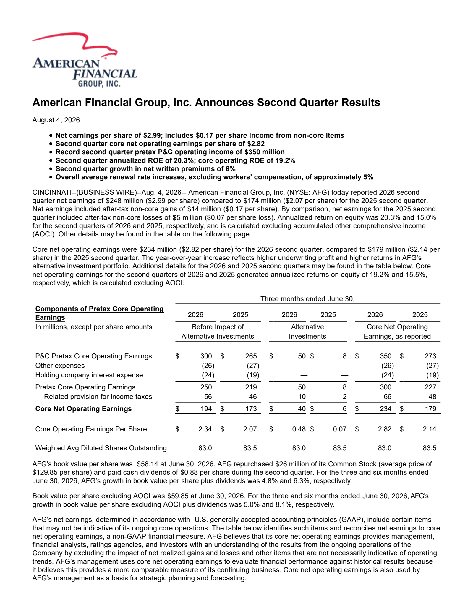 American Financial Group's Q2 2026 Press Release